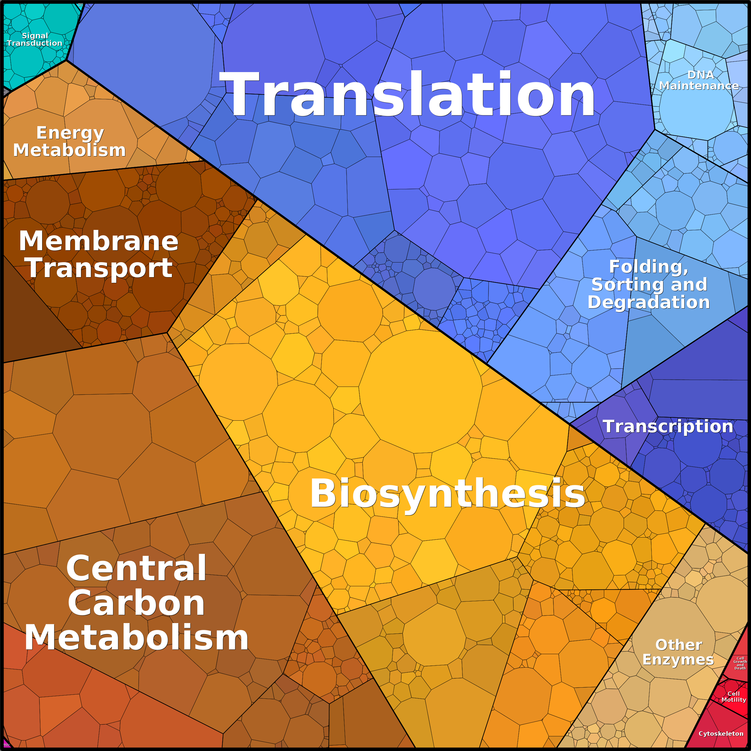 Treemap Press Ctrl-F5