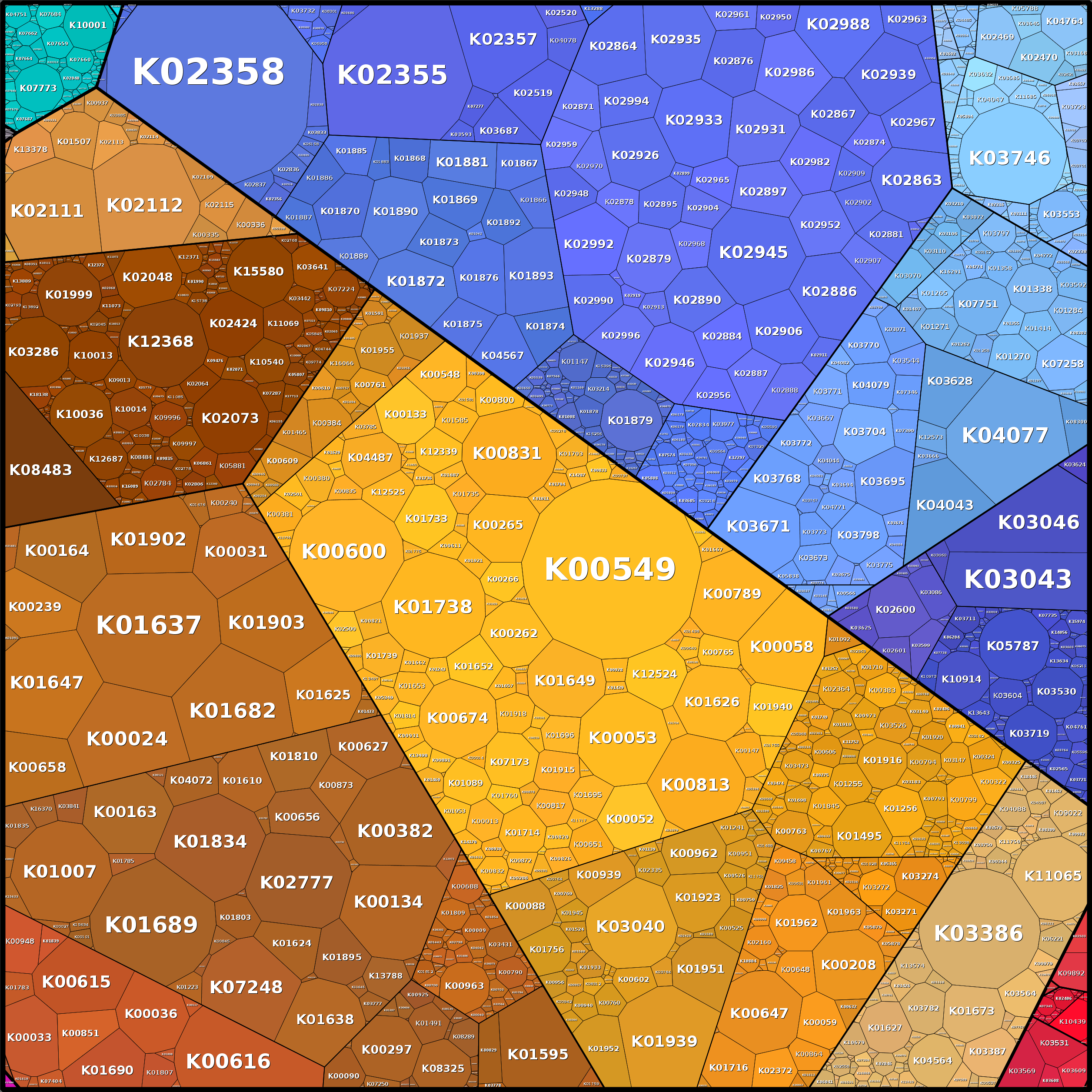 Treemap Press Ctrl-F5