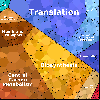 ED_proteomap_b_number