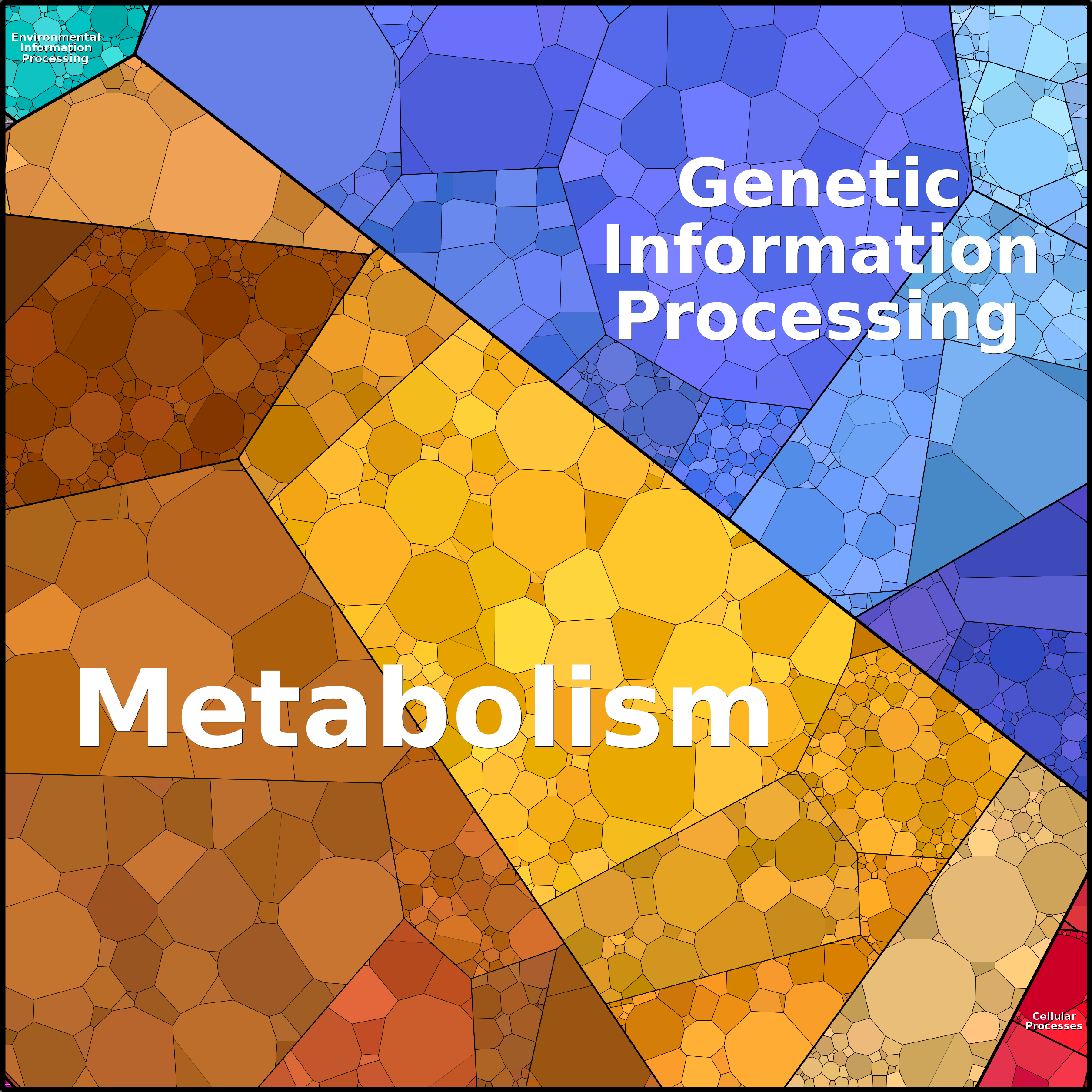 Treemap Press Ctrl-F5