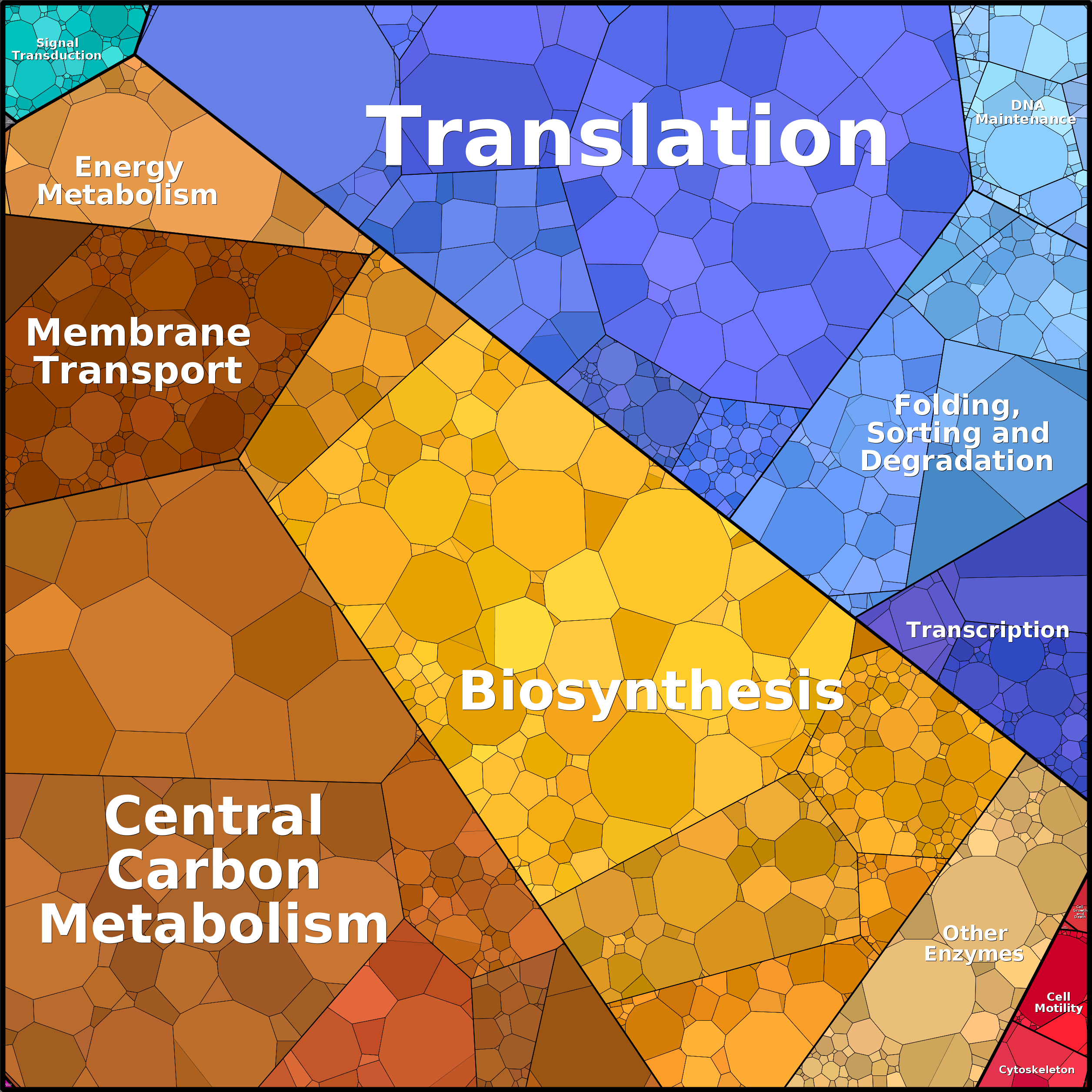 Treemap Press Ctrl-F5