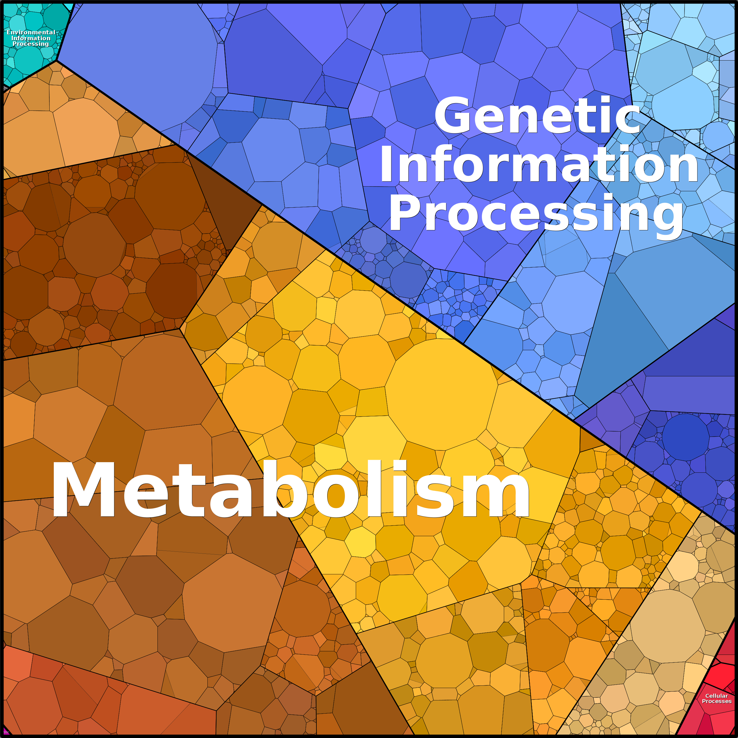 Treemap Press Ctrl-F5