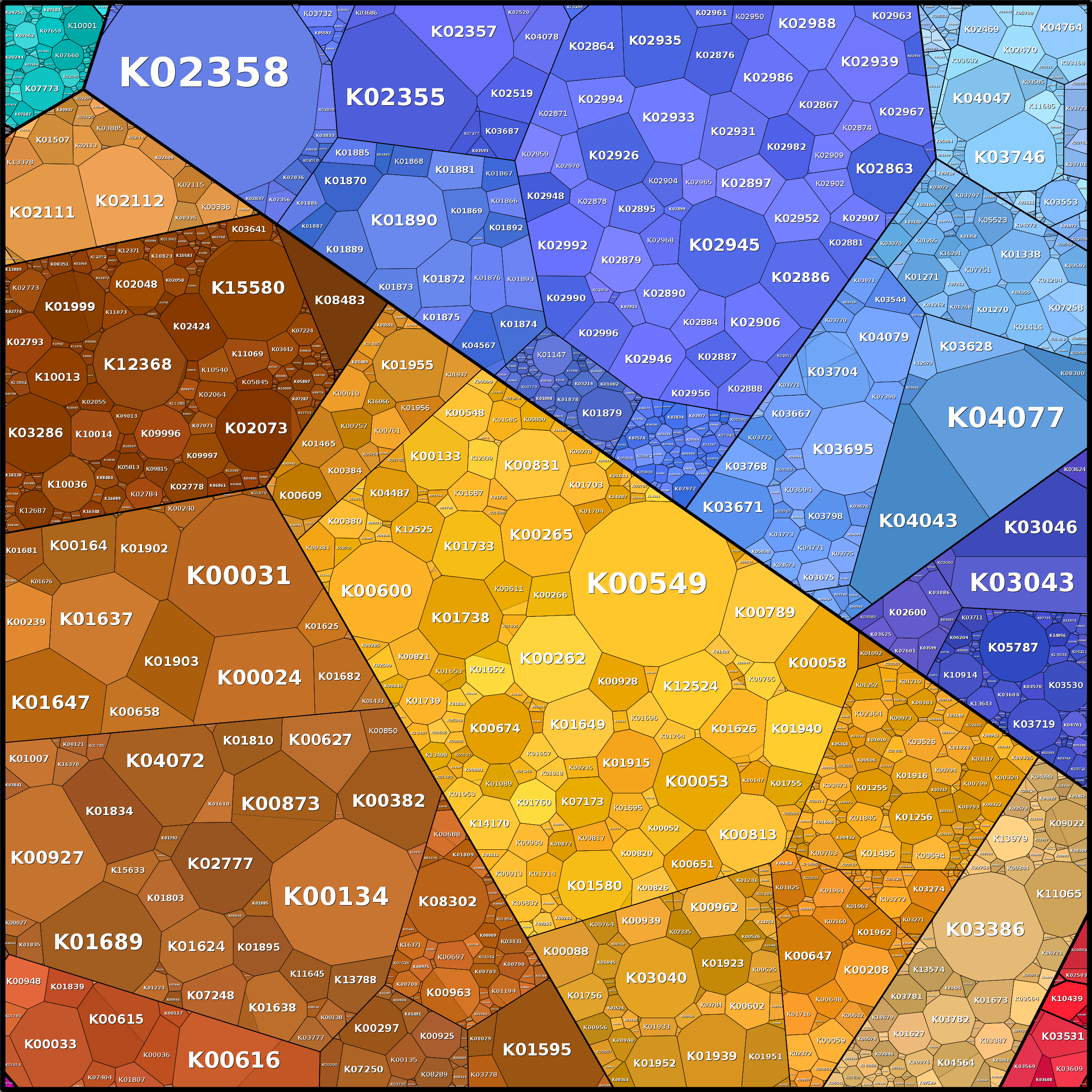 Treemap Press Ctrl-F5