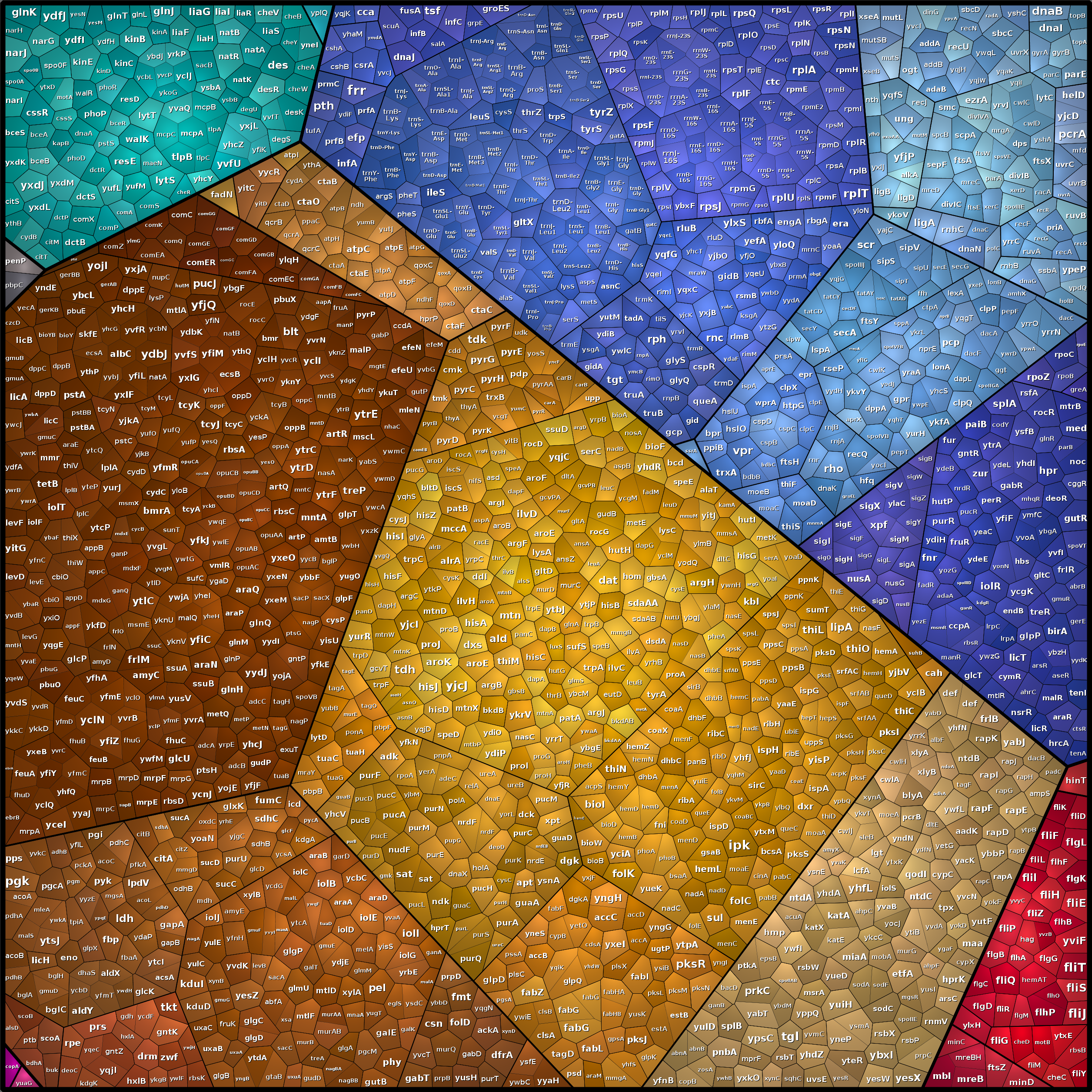 Treemap Press Ctrl-F5