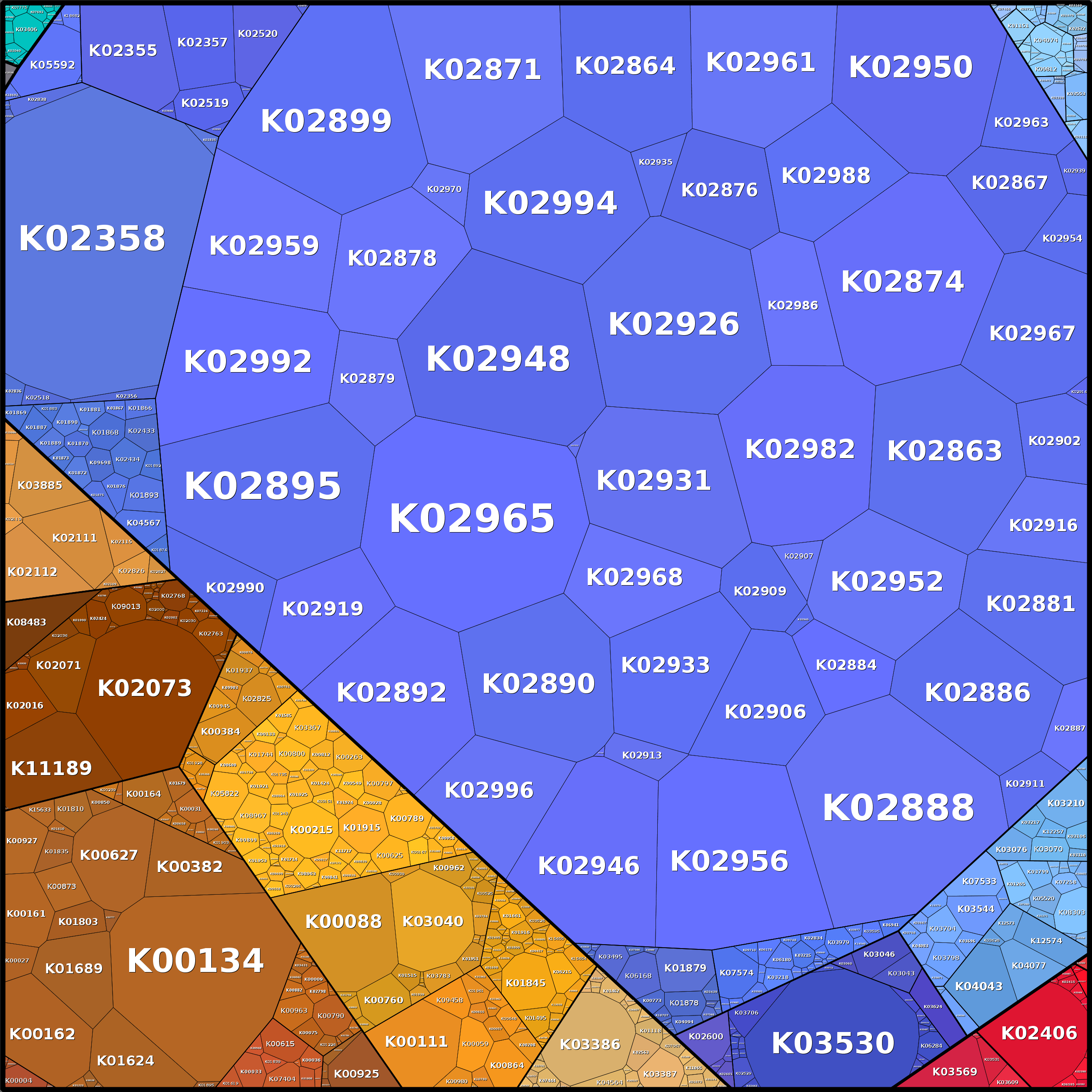 Treemap Press Ctrl-F5