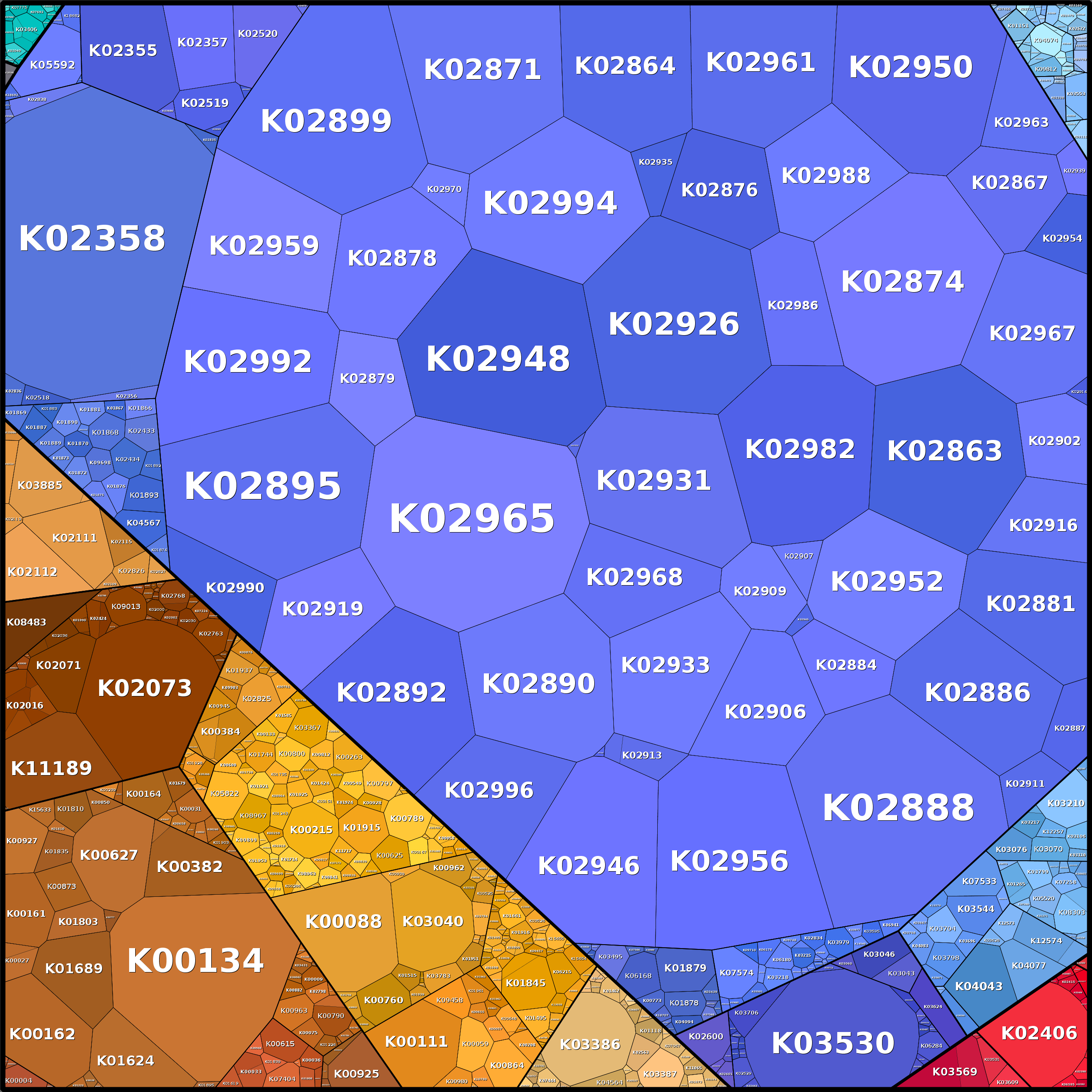 Treemap Press Ctrl-F5