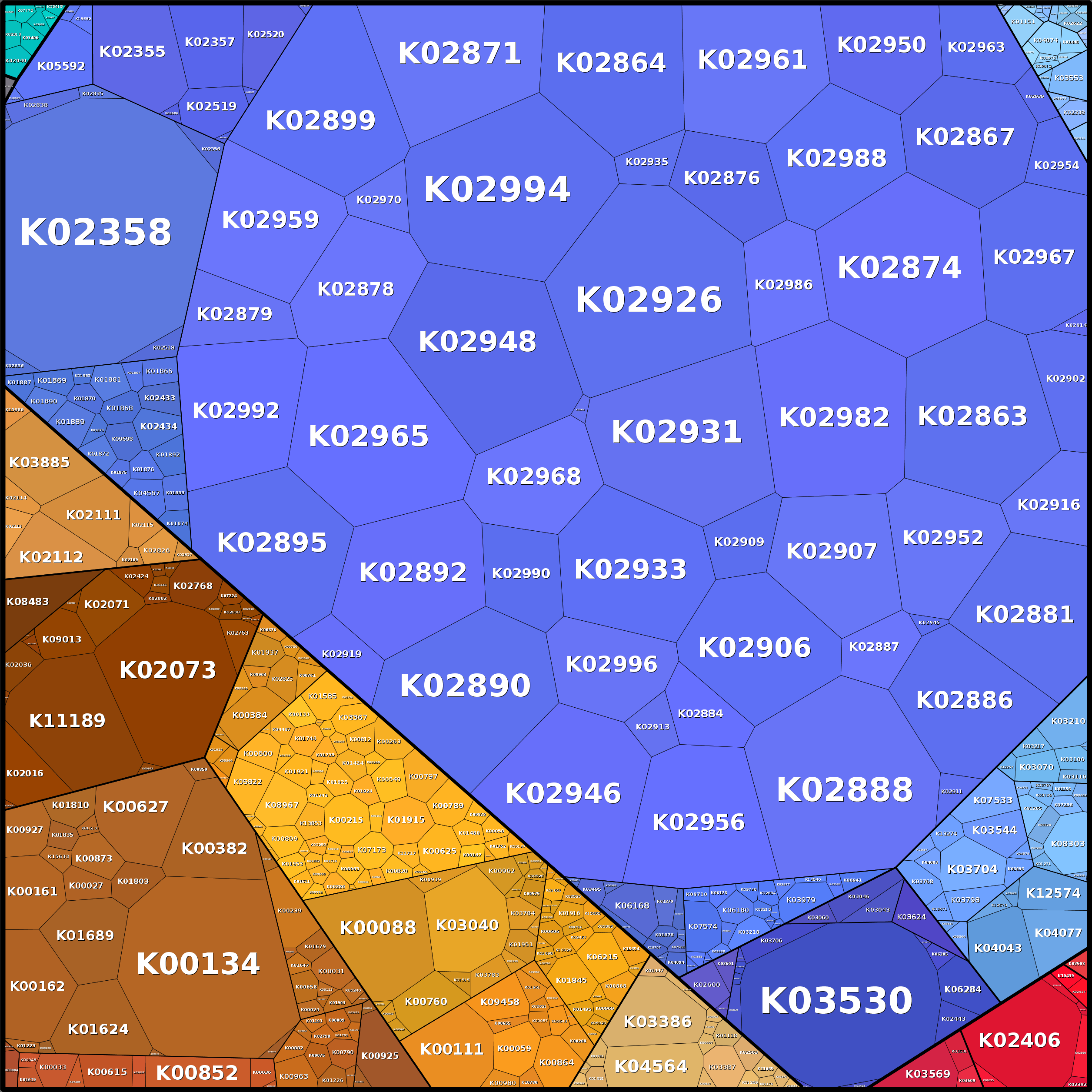 Treemap Press Ctrl-F5