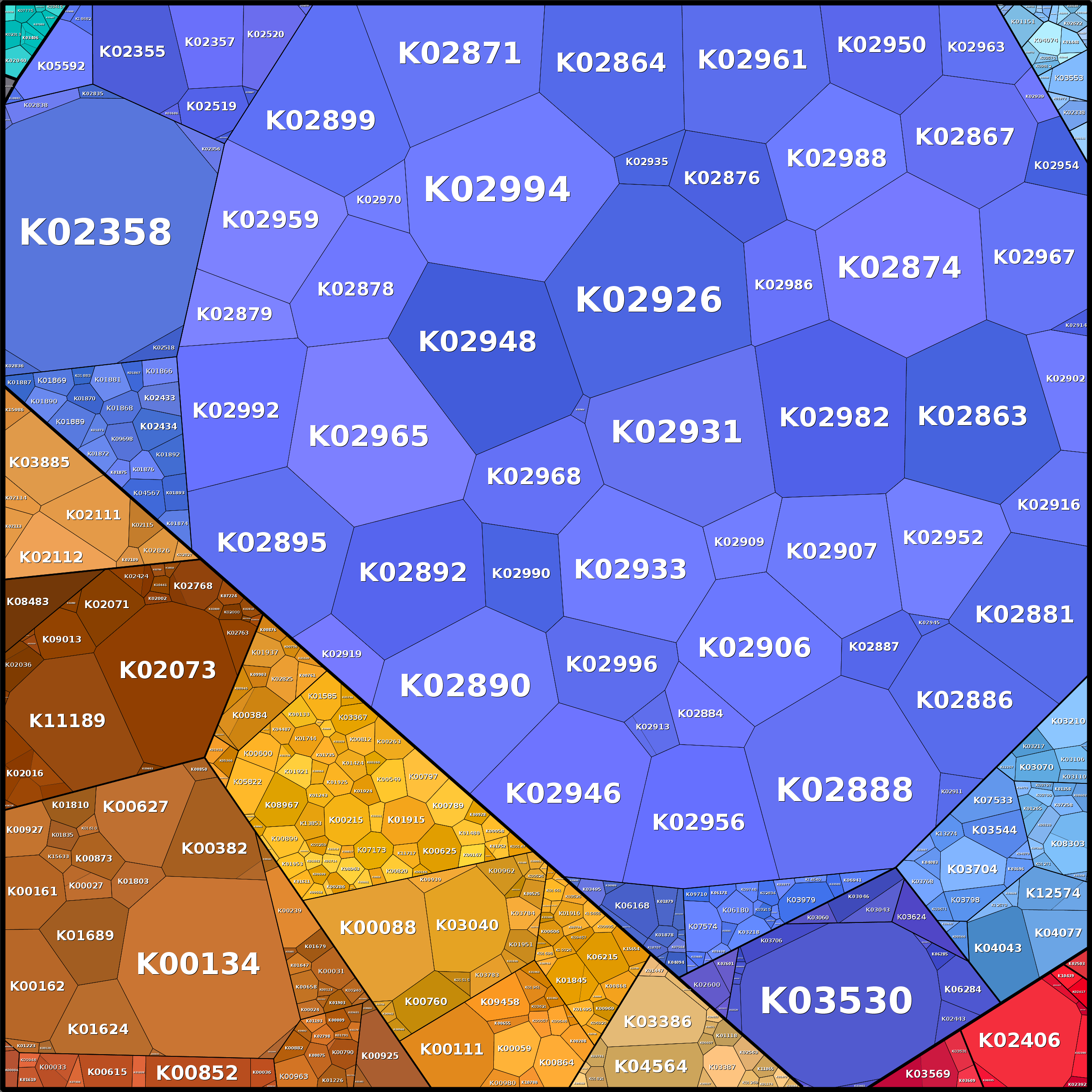 Treemap Press Ctrl-F5