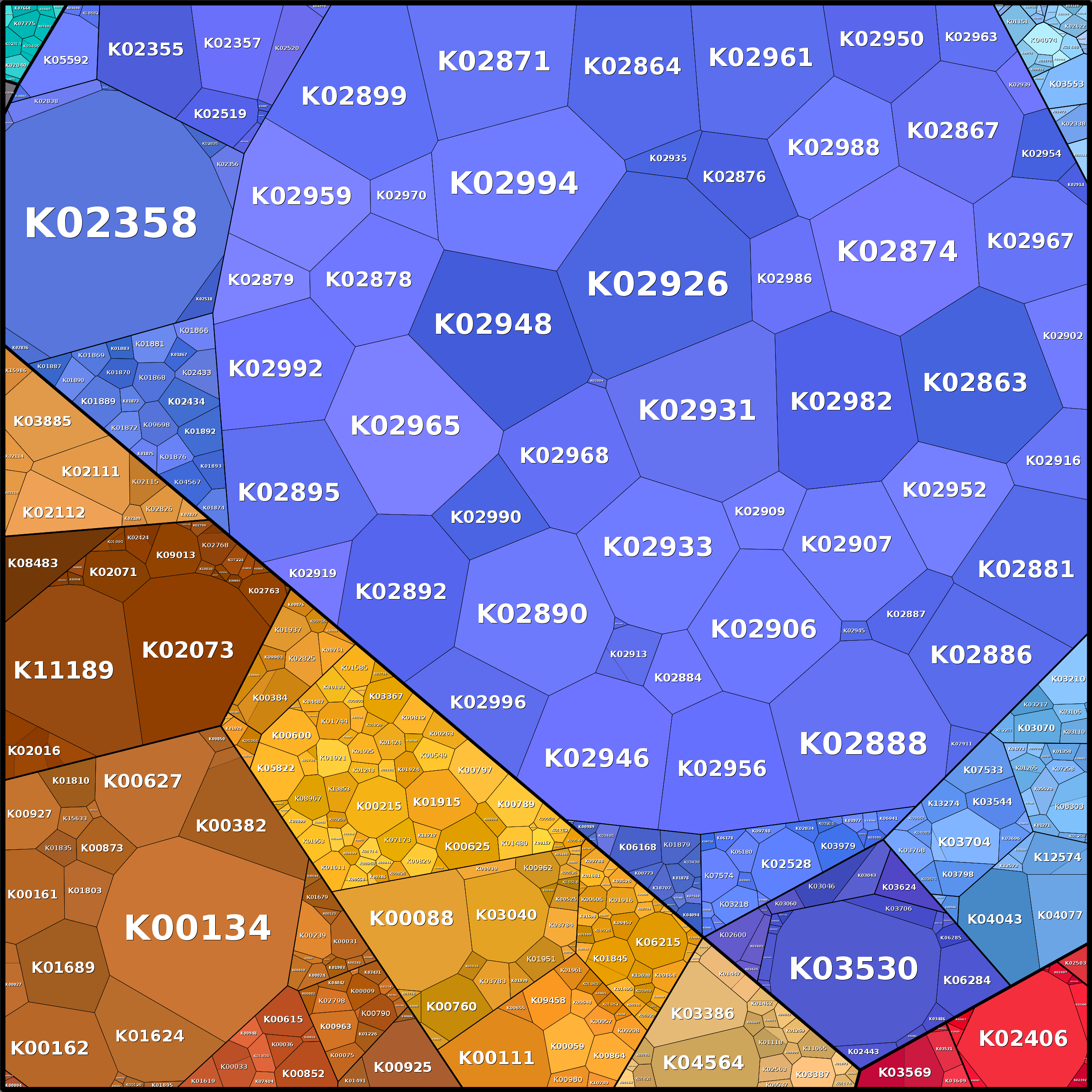Treemap Press Ctrl-F5