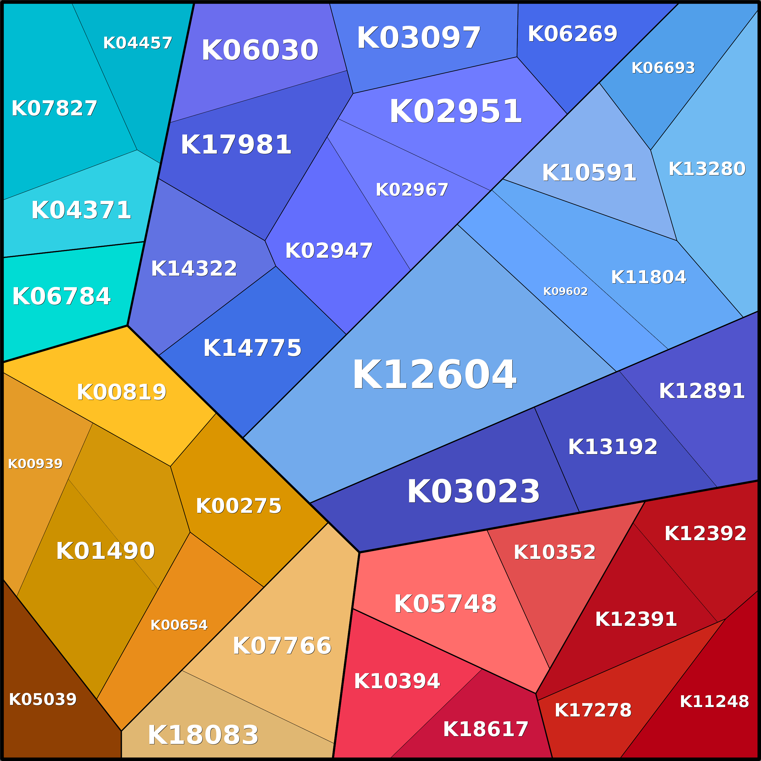 Treemap Press Ctrl-F5