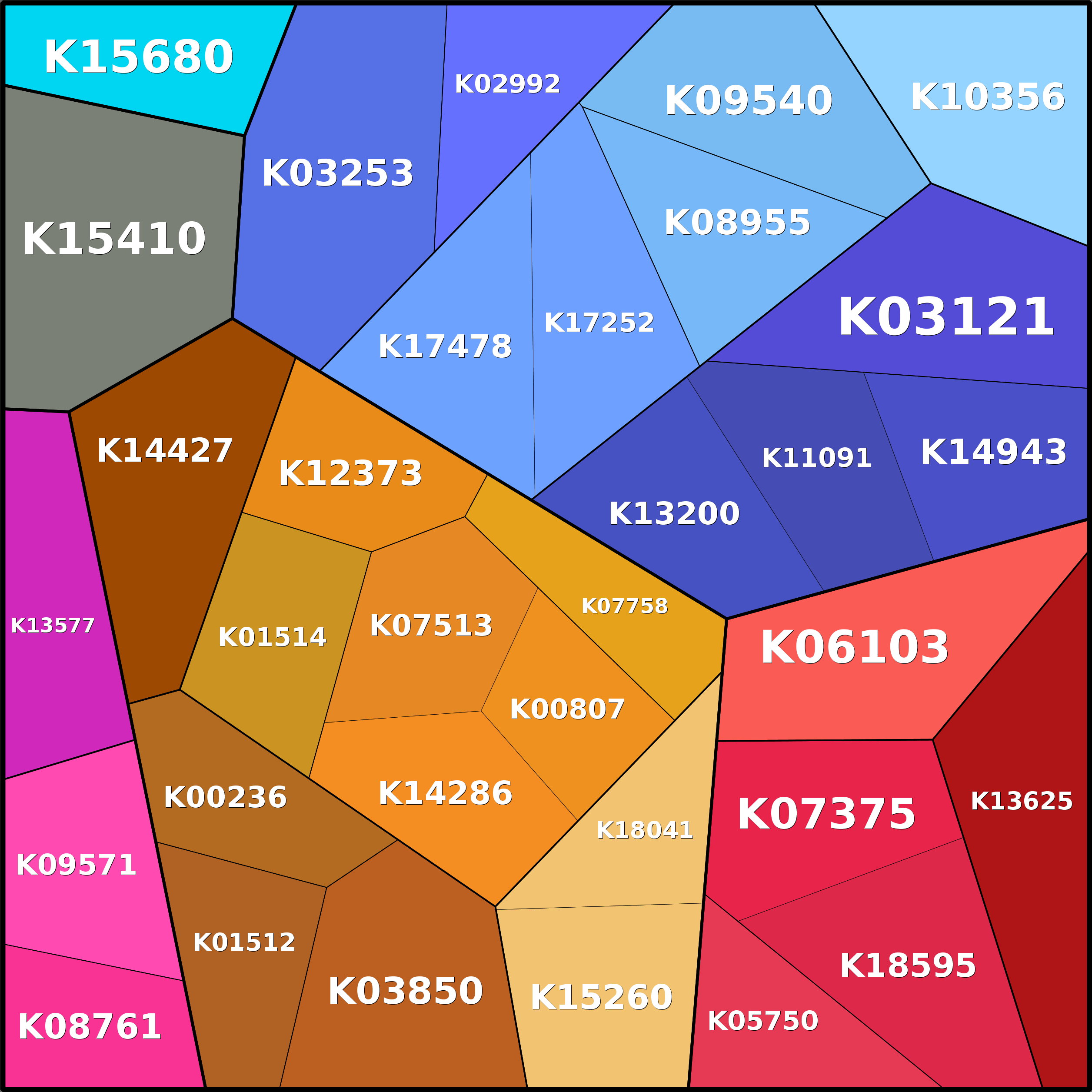 Treemap Press Ctrl-F5