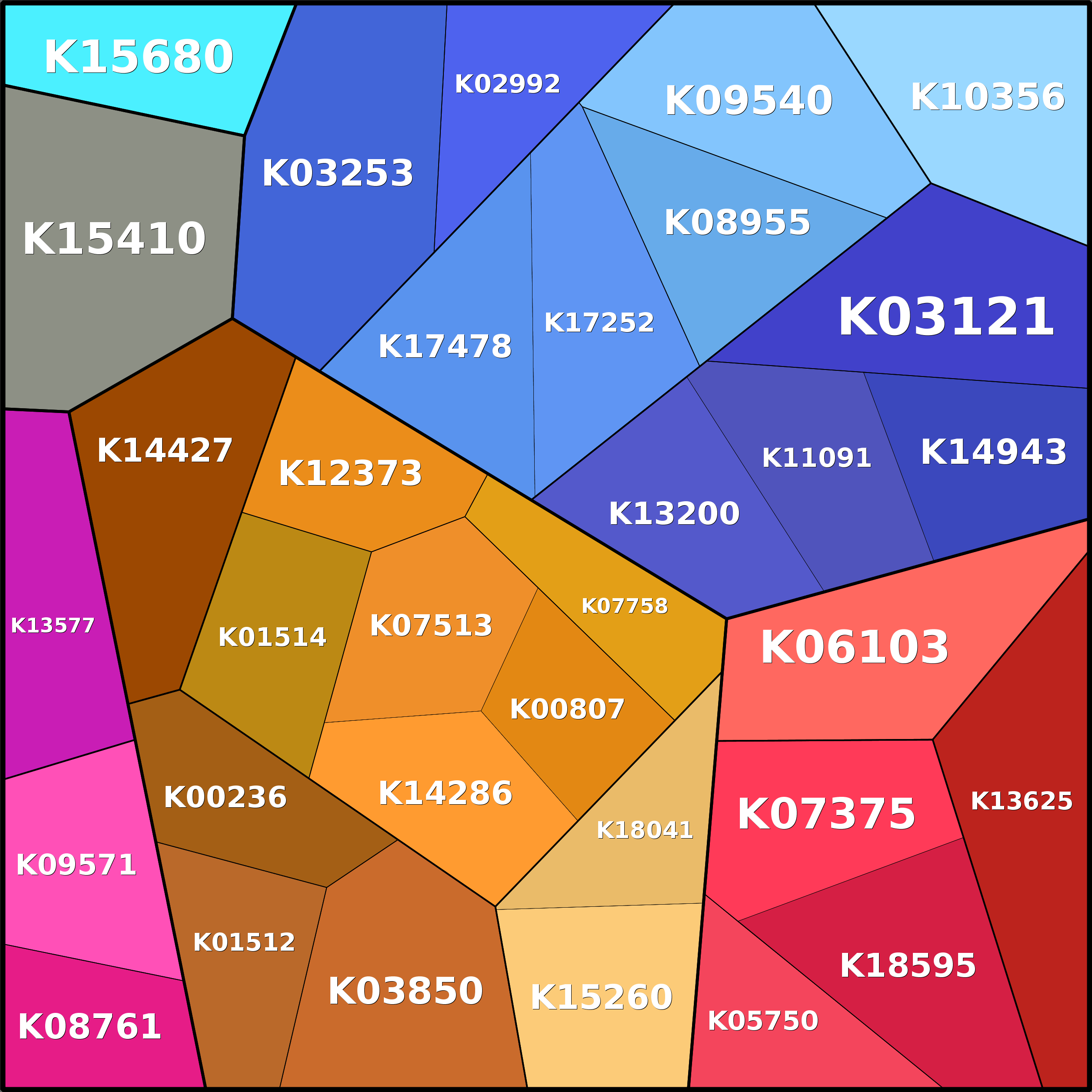 Treemap Press Ctrl-F5