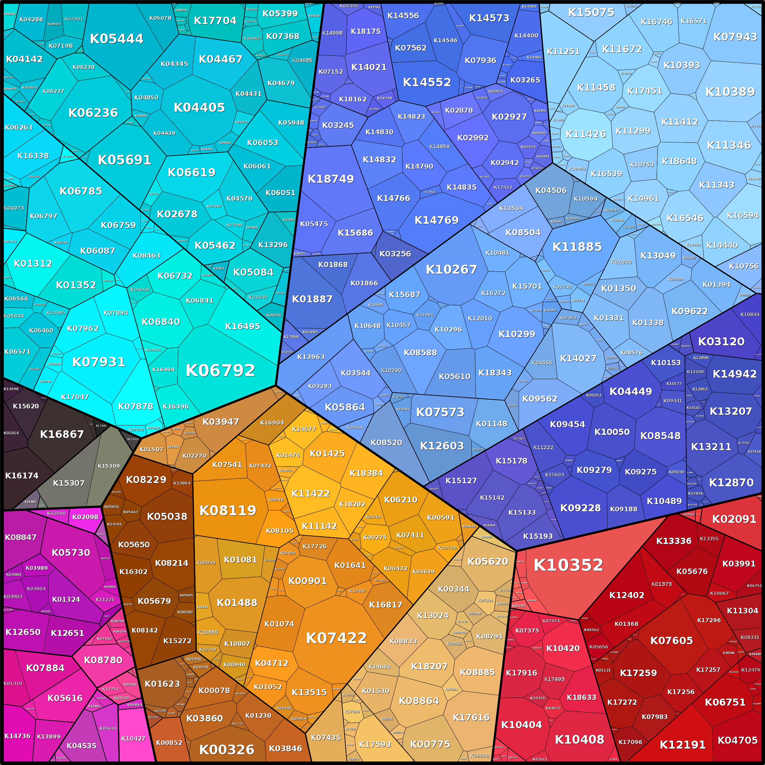 Treemap Press Ctrl-F5