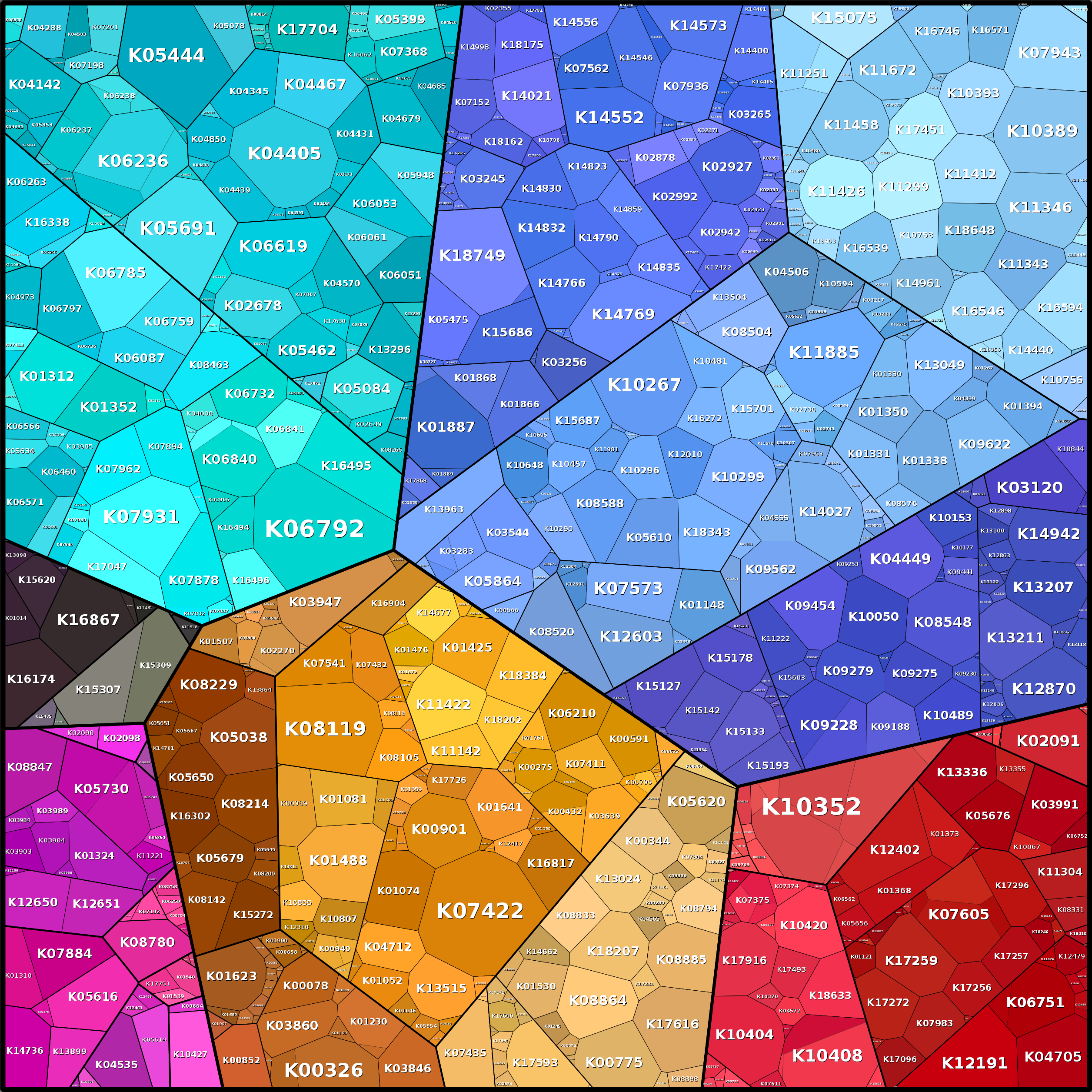 Treemap Press Ctrl-F5