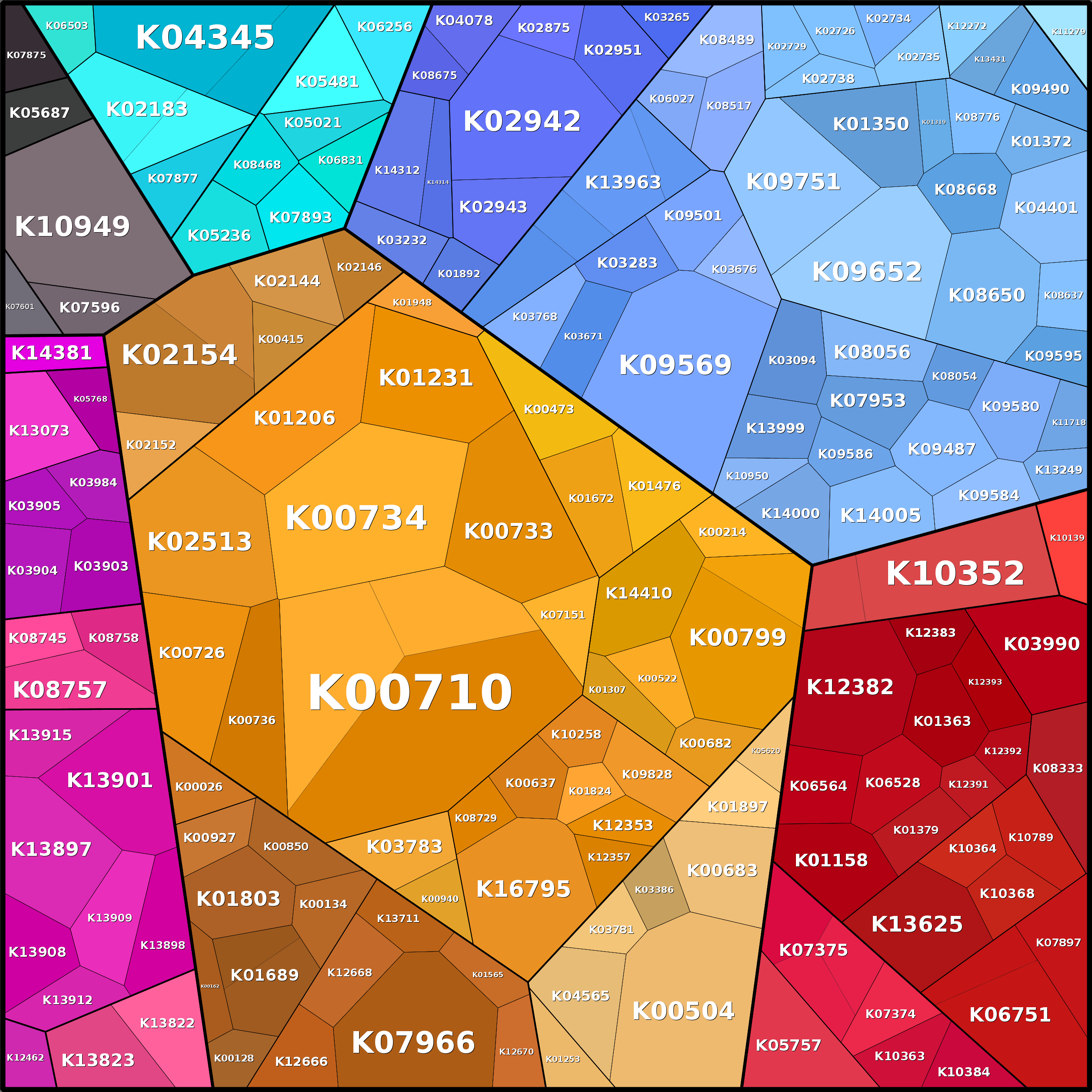 Treemap Press Ctrl-F5