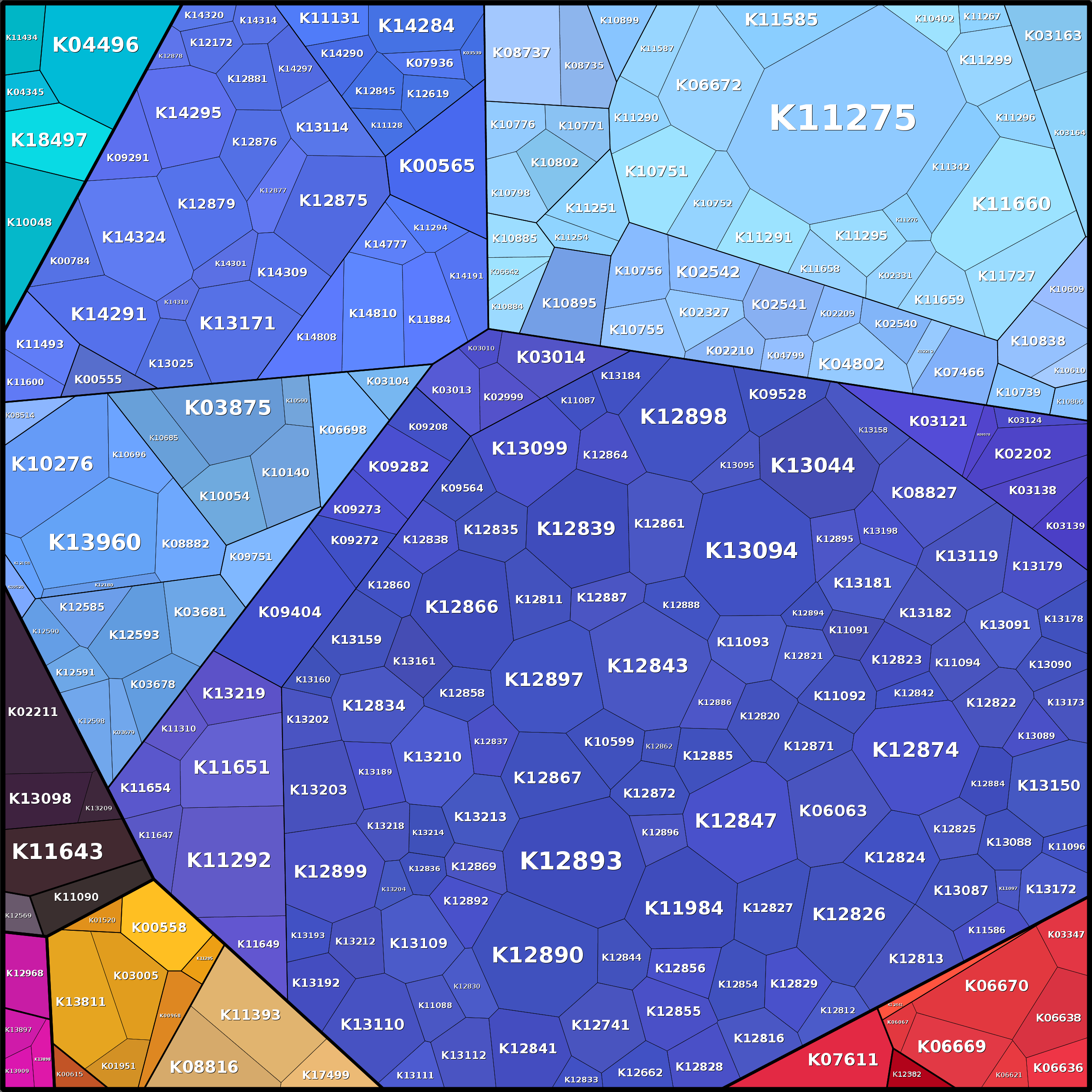 Treemap Press Ctrl-F5