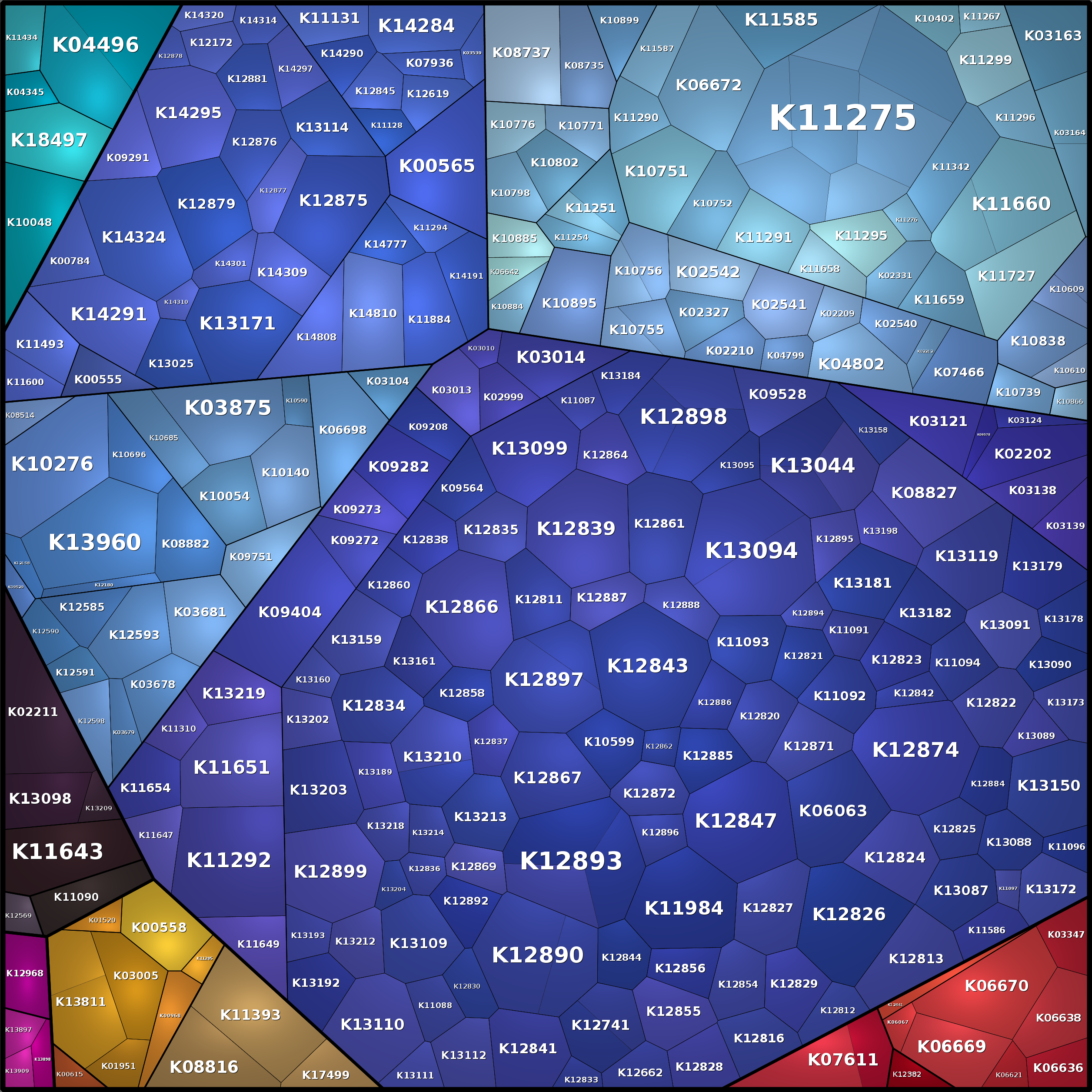 Treemap Press Ctrl-F5