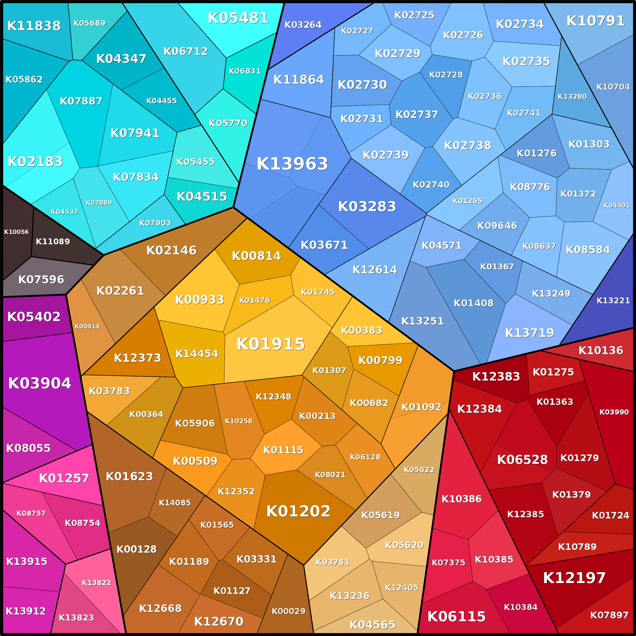 Treemap Press Ctrl-F5