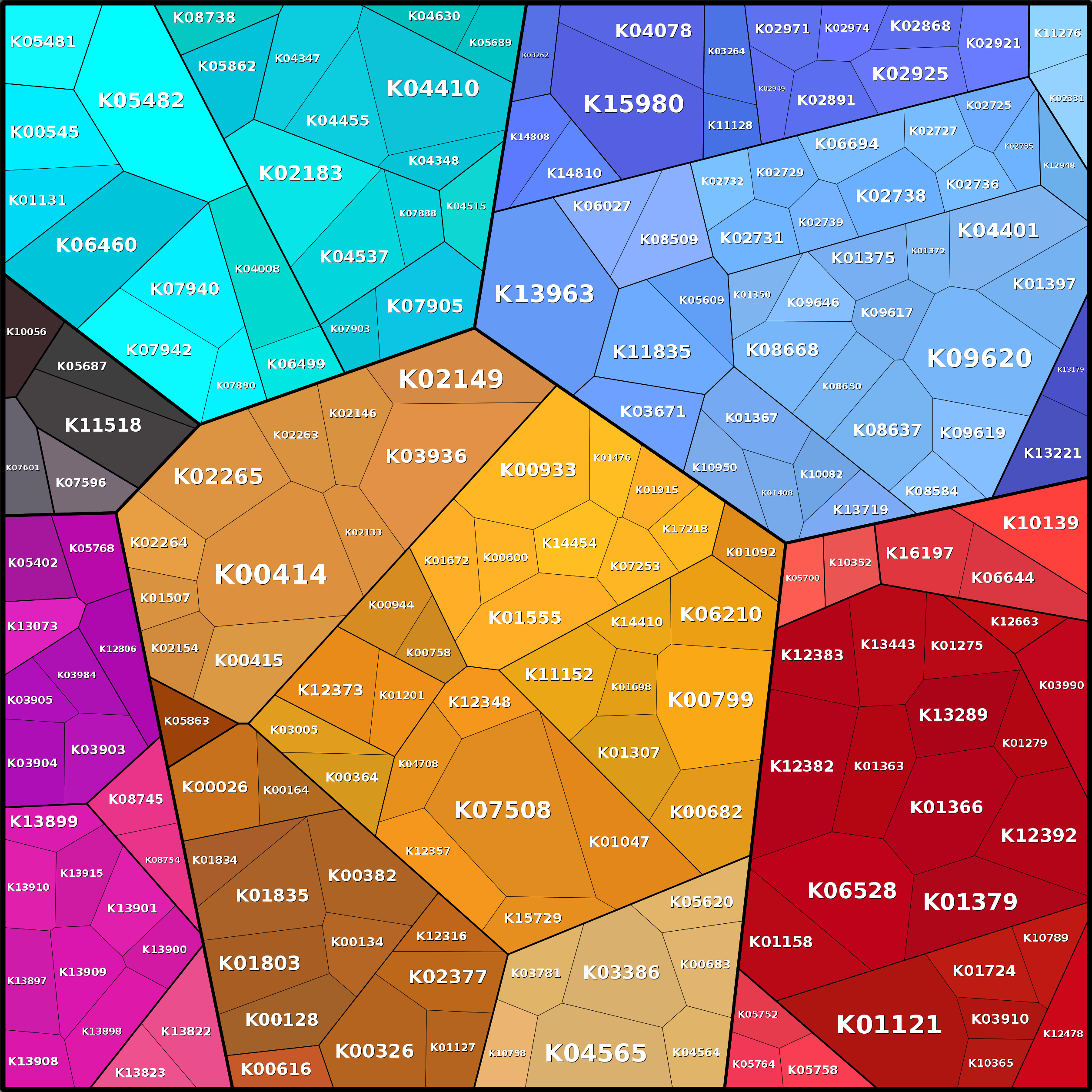 Treemap Press Ctrl-F5