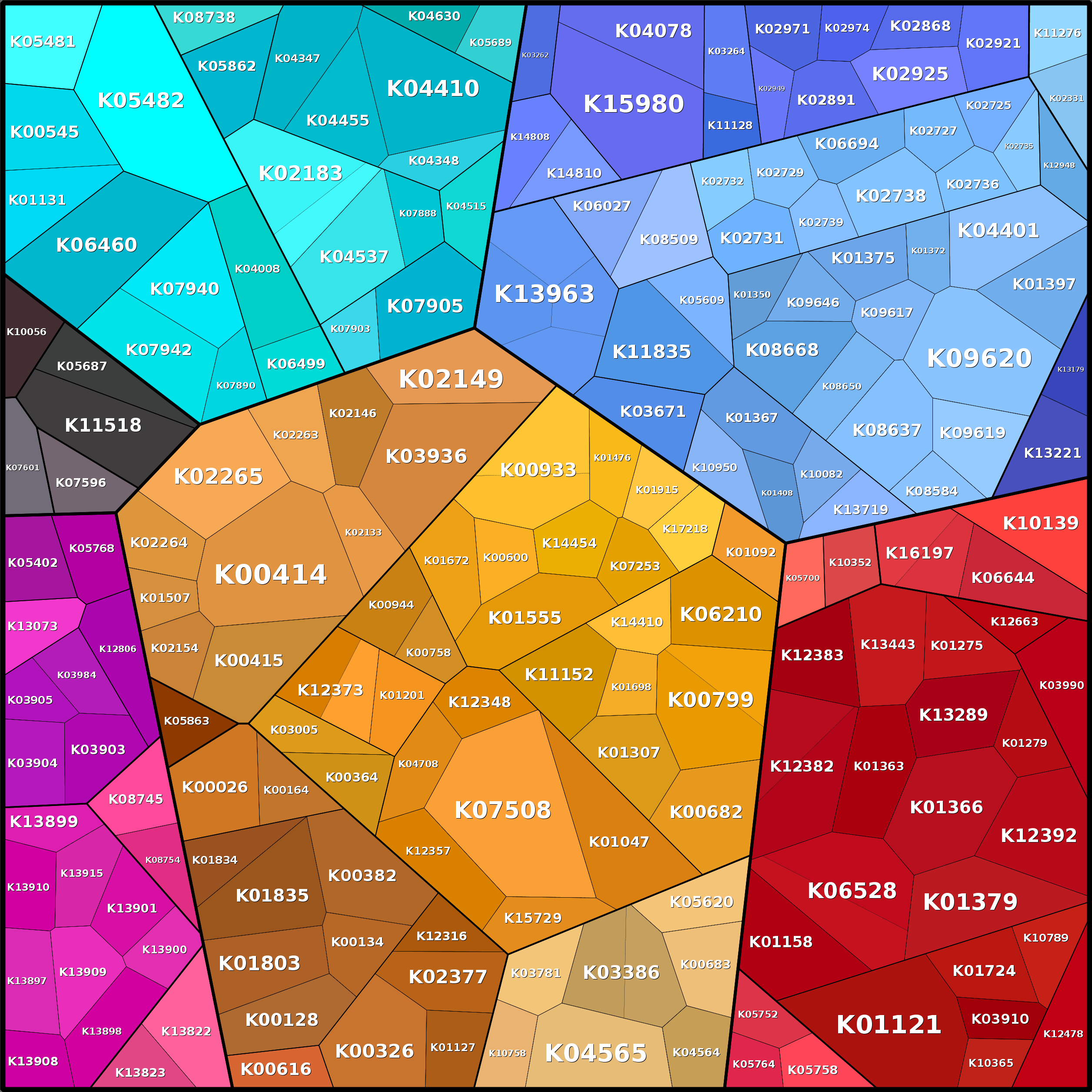 Treemap Press Ctrl-F5