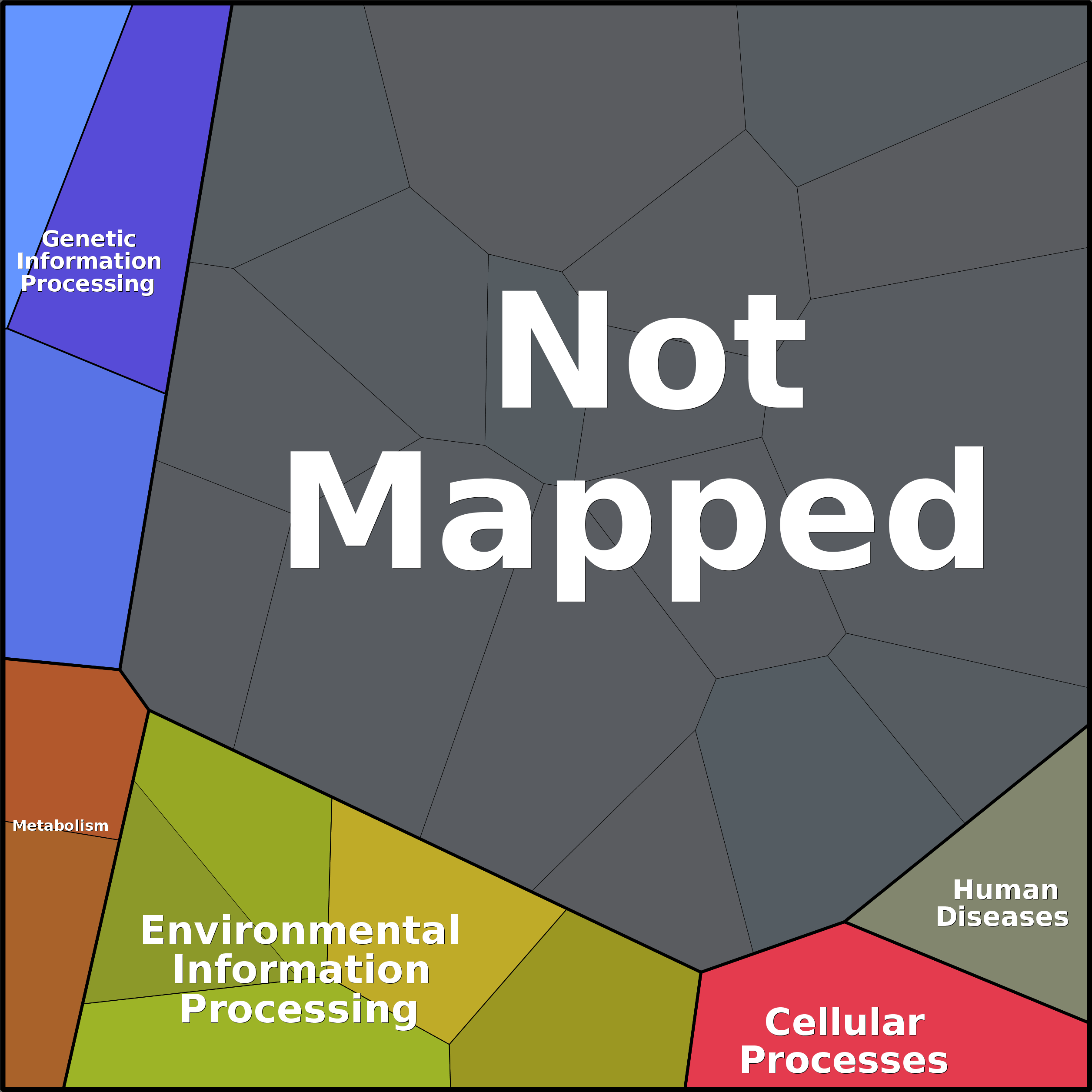 Treemap Press Ctrl-F5