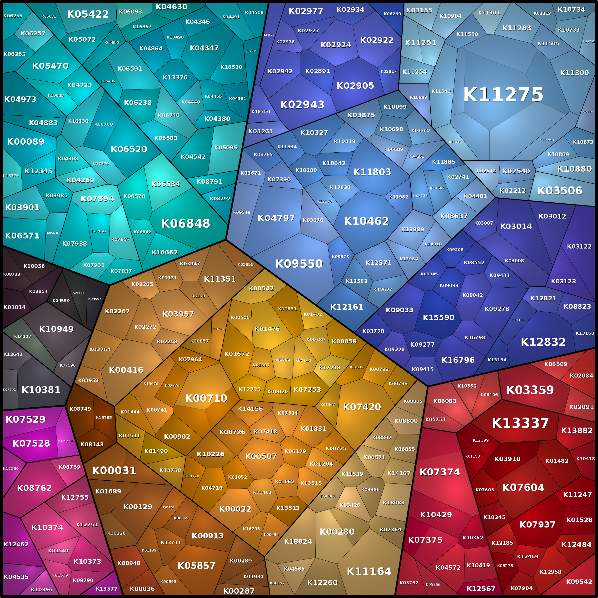 Treemap Press Ctrl-F5