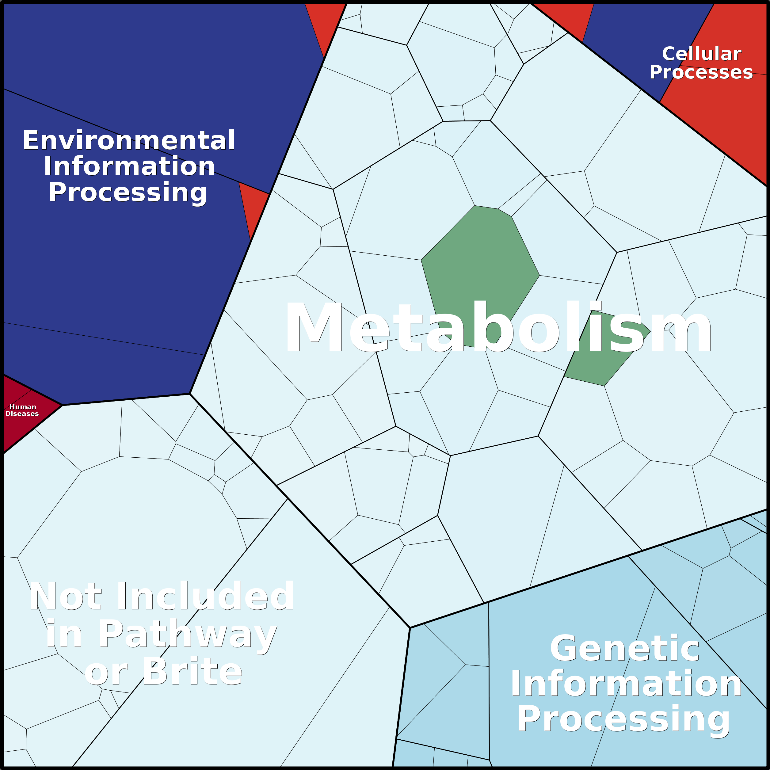 Treemap Press Ctrl-F5