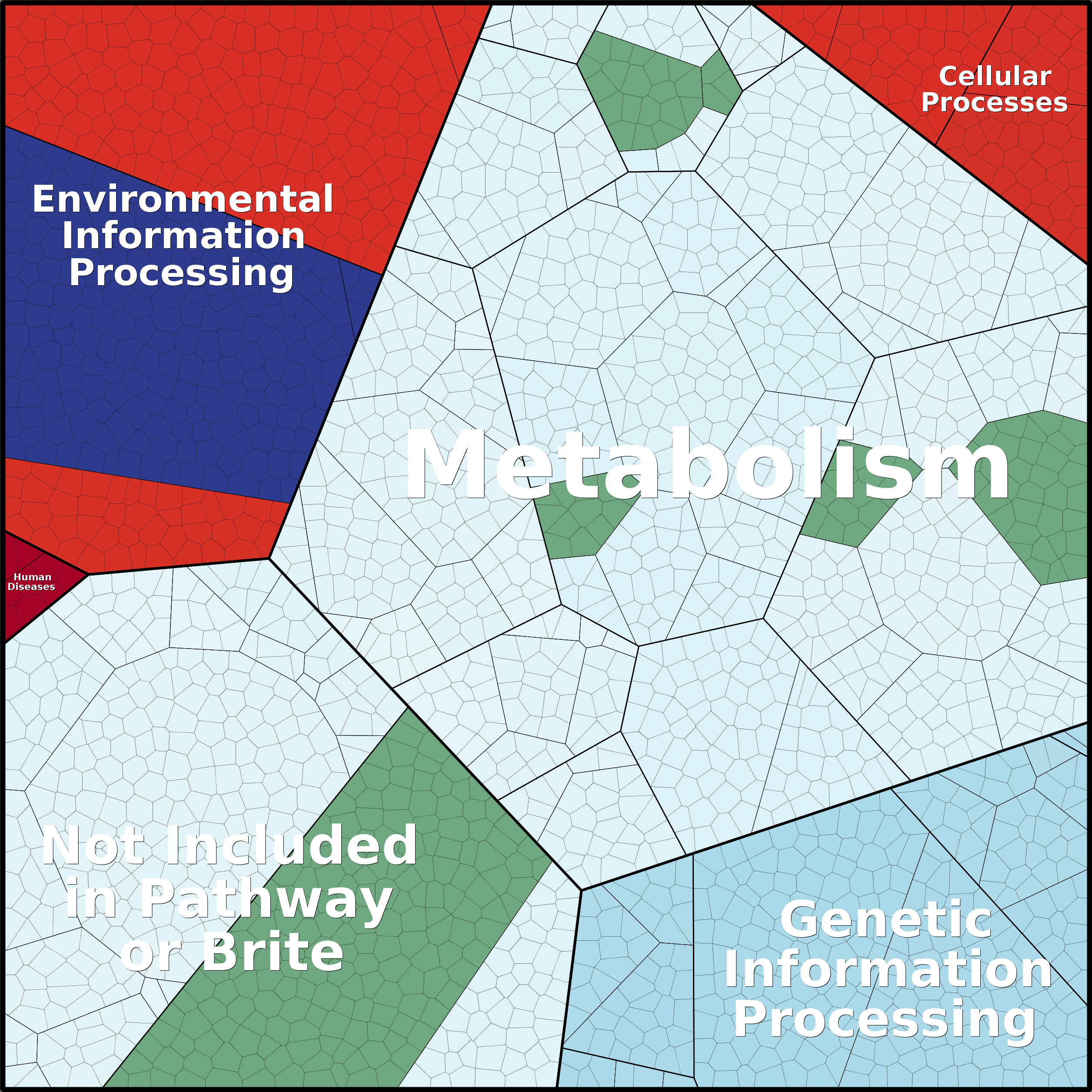 Treemap Press Ctrl-F5