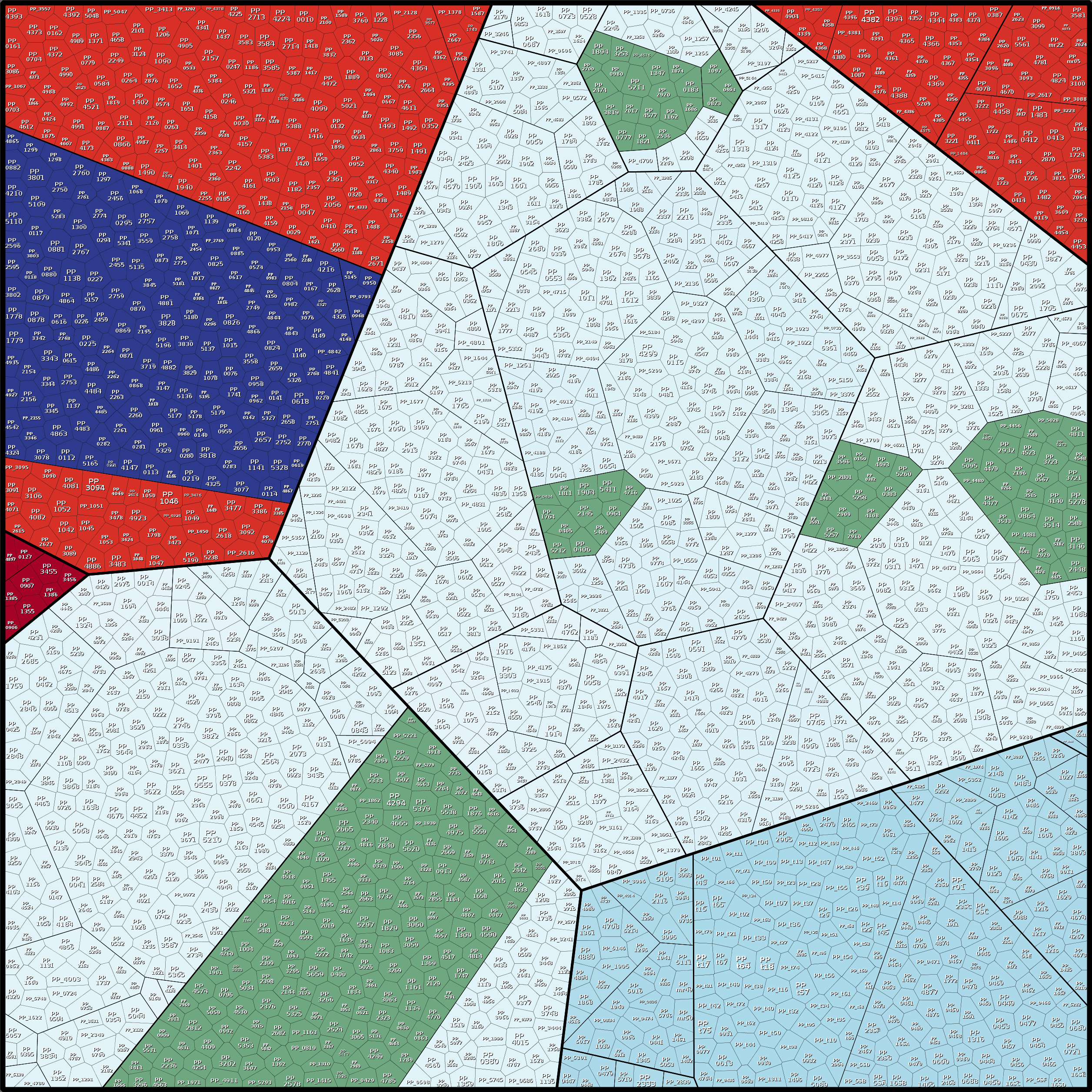 Treemap Press Ctrl-F5
