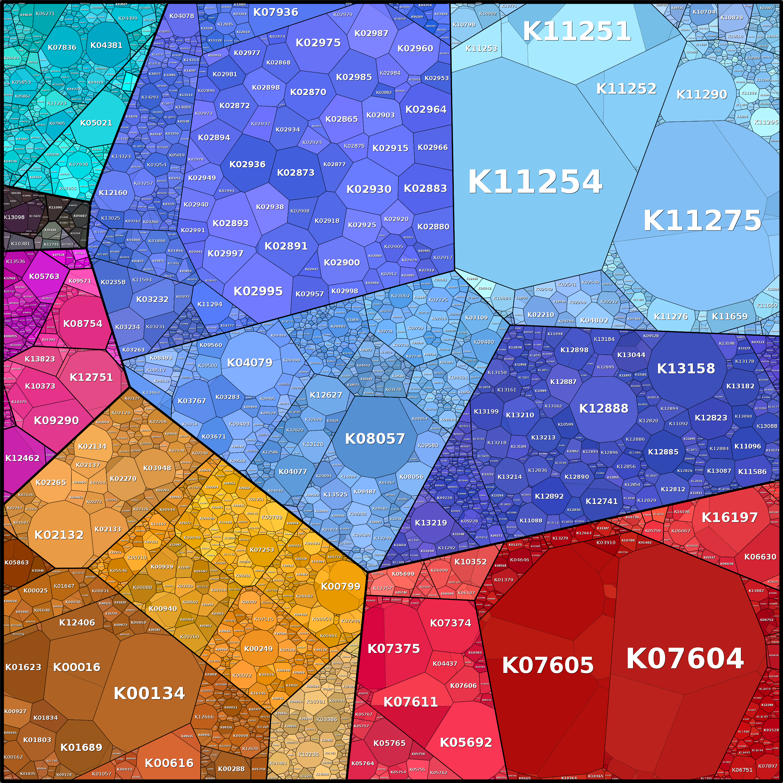 Treemap Press Ctrl-F5