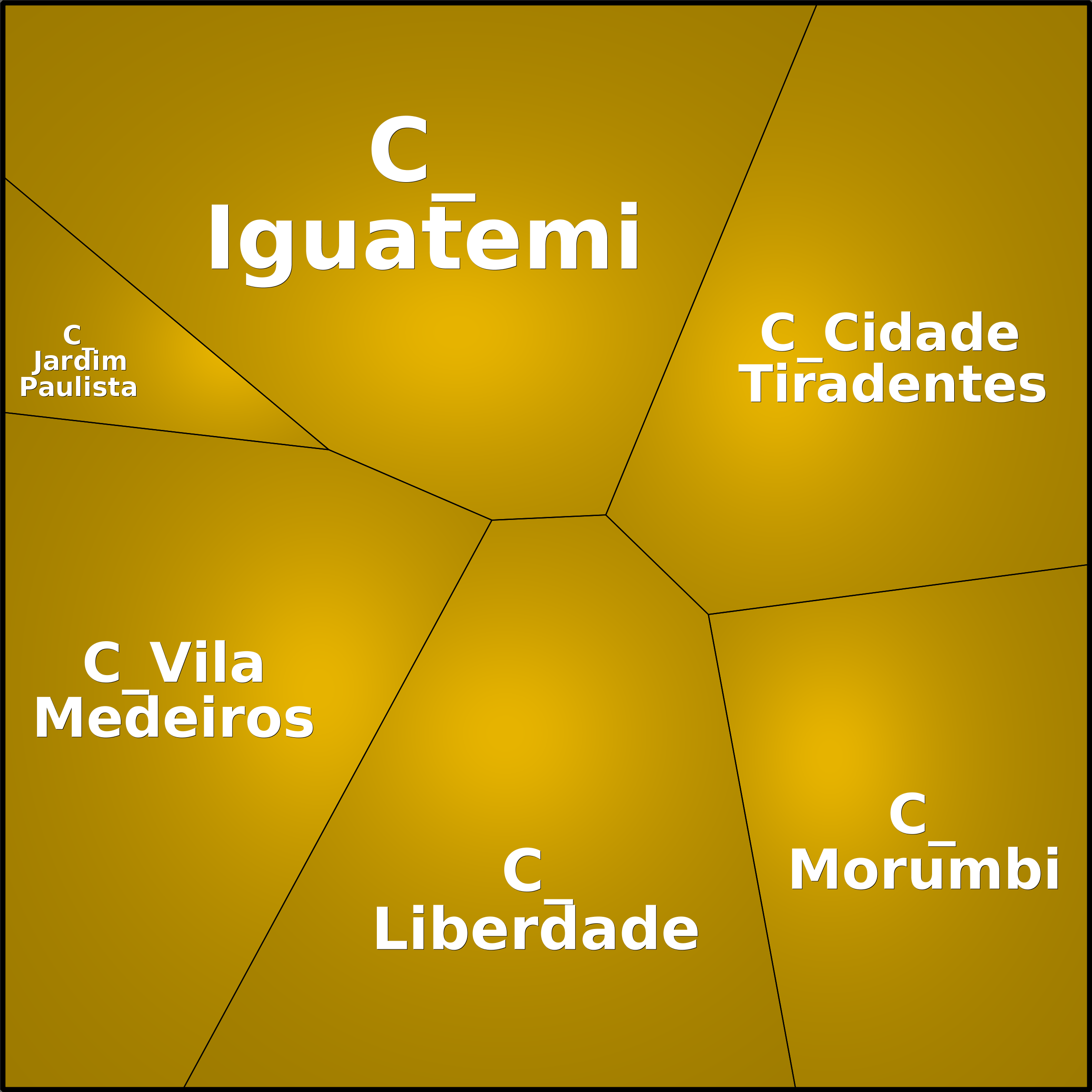 Treemap Press Ctrl-F5