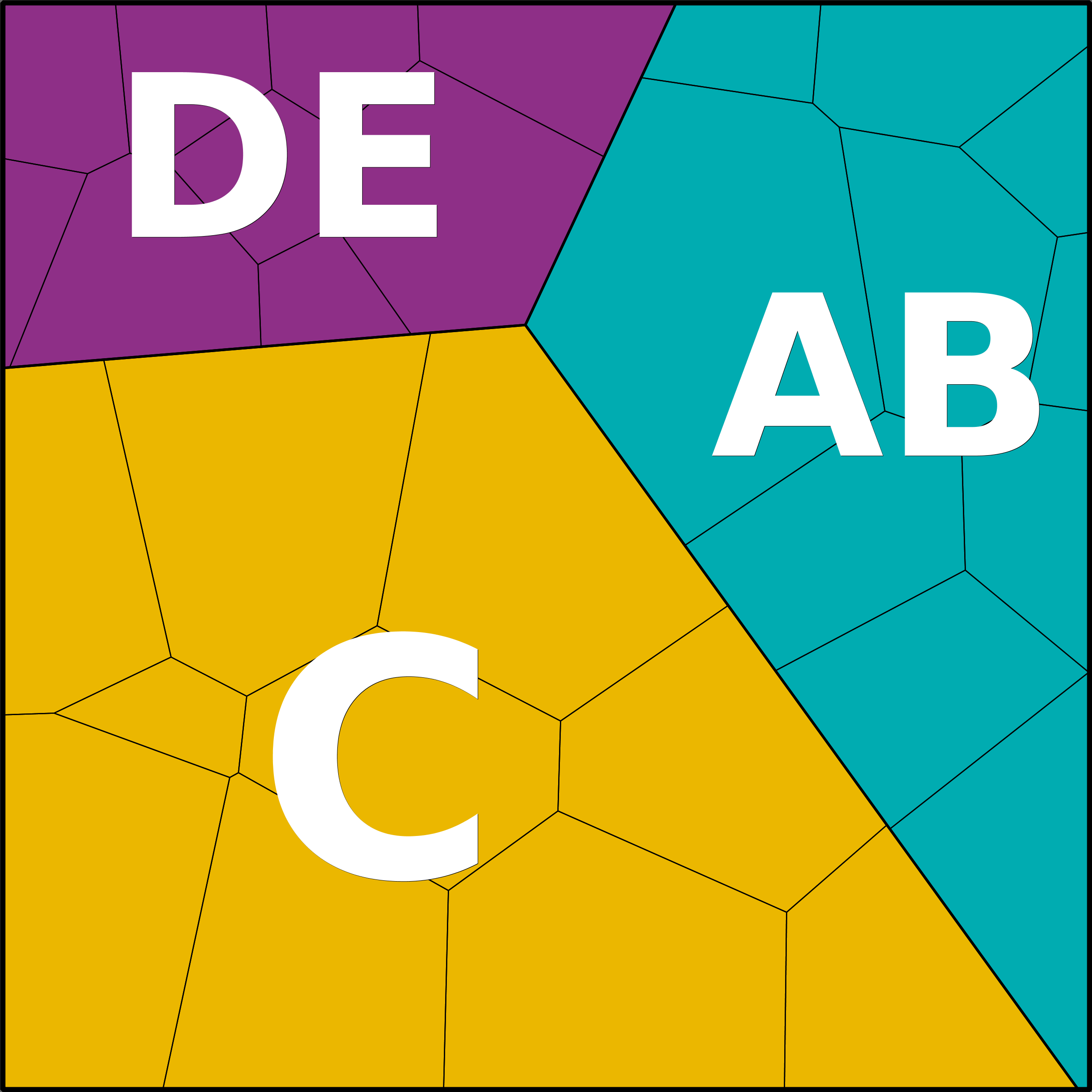Treemap Press Ctrl-F5
