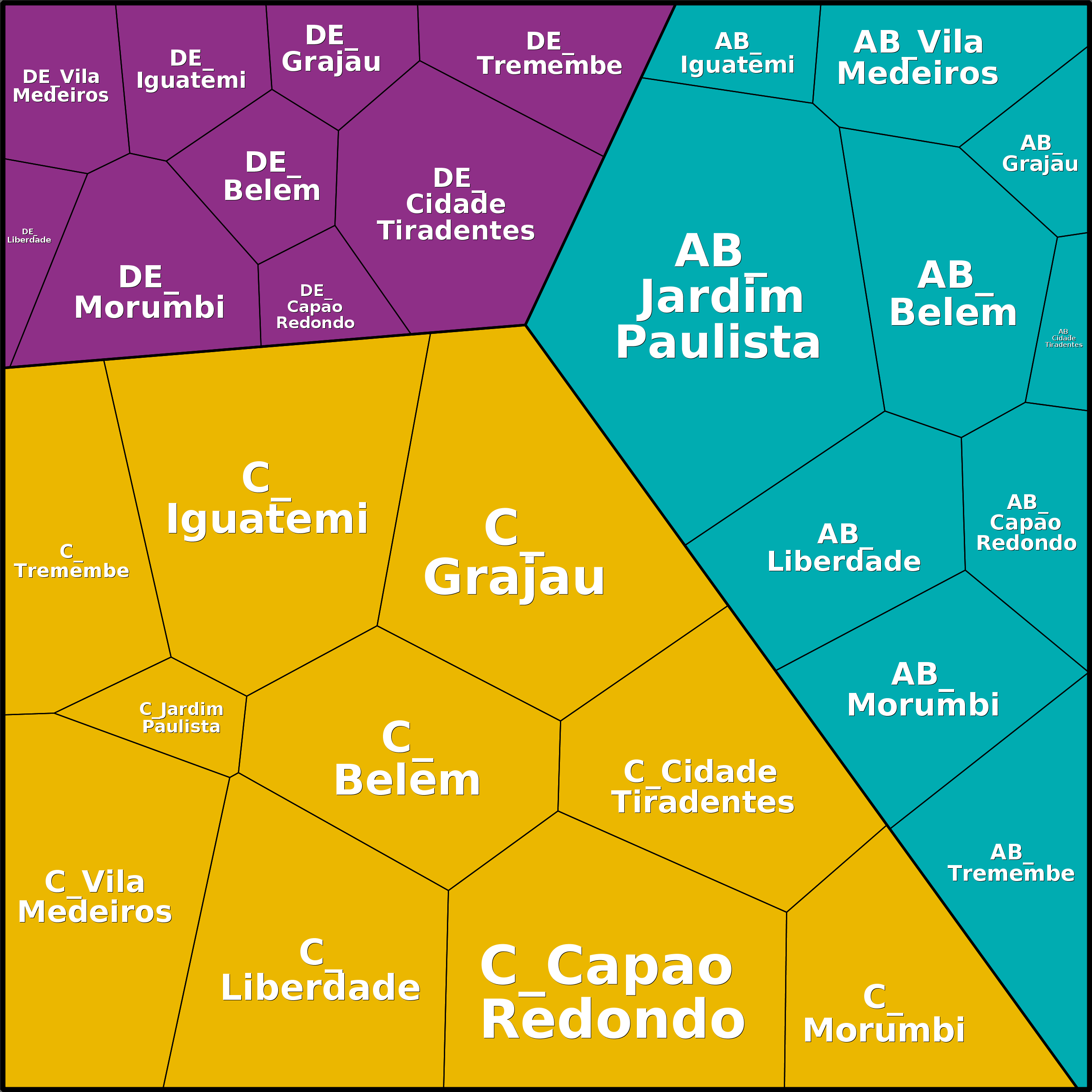 Treemap Press Ctrl-F5