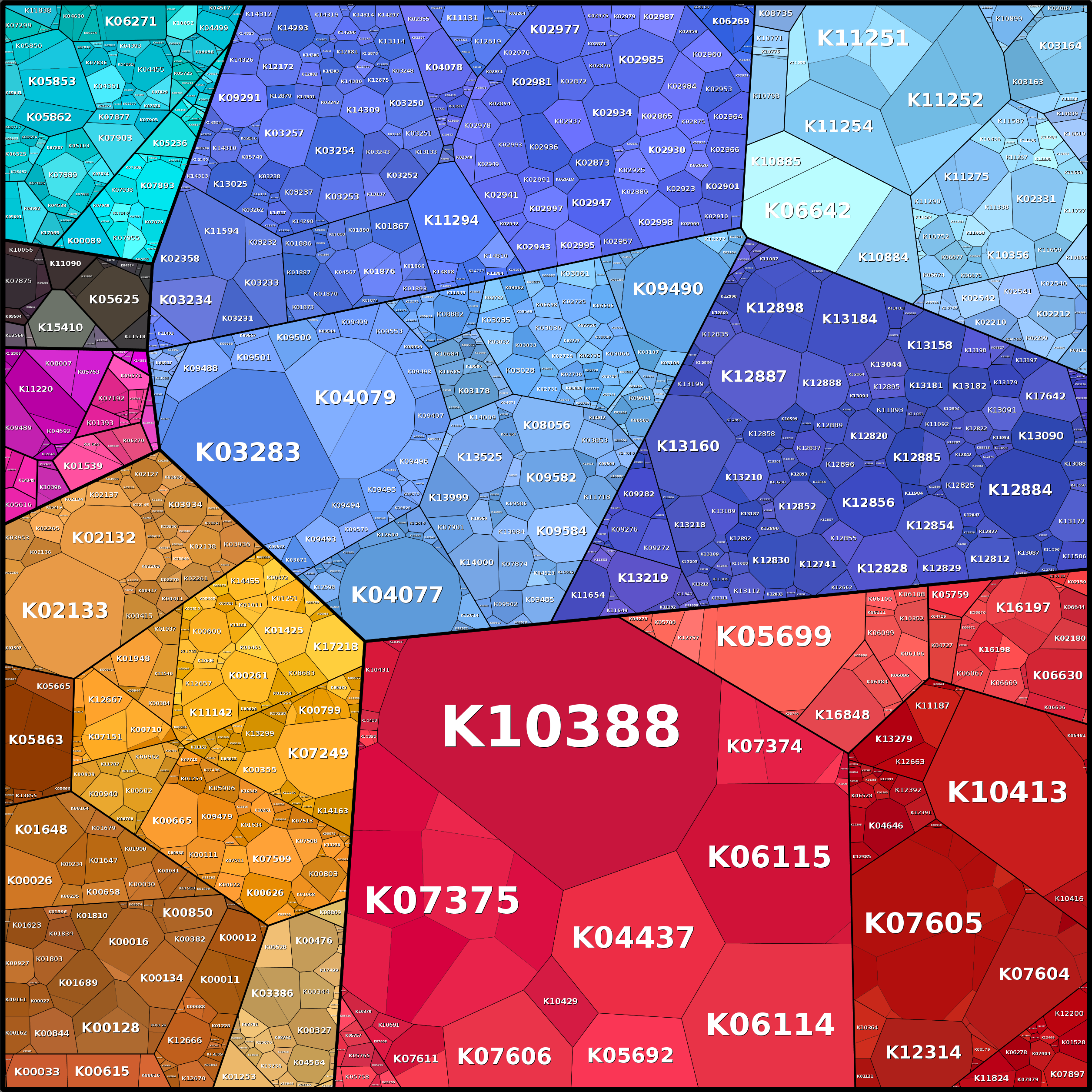 Treemap Press Ctrl-F5