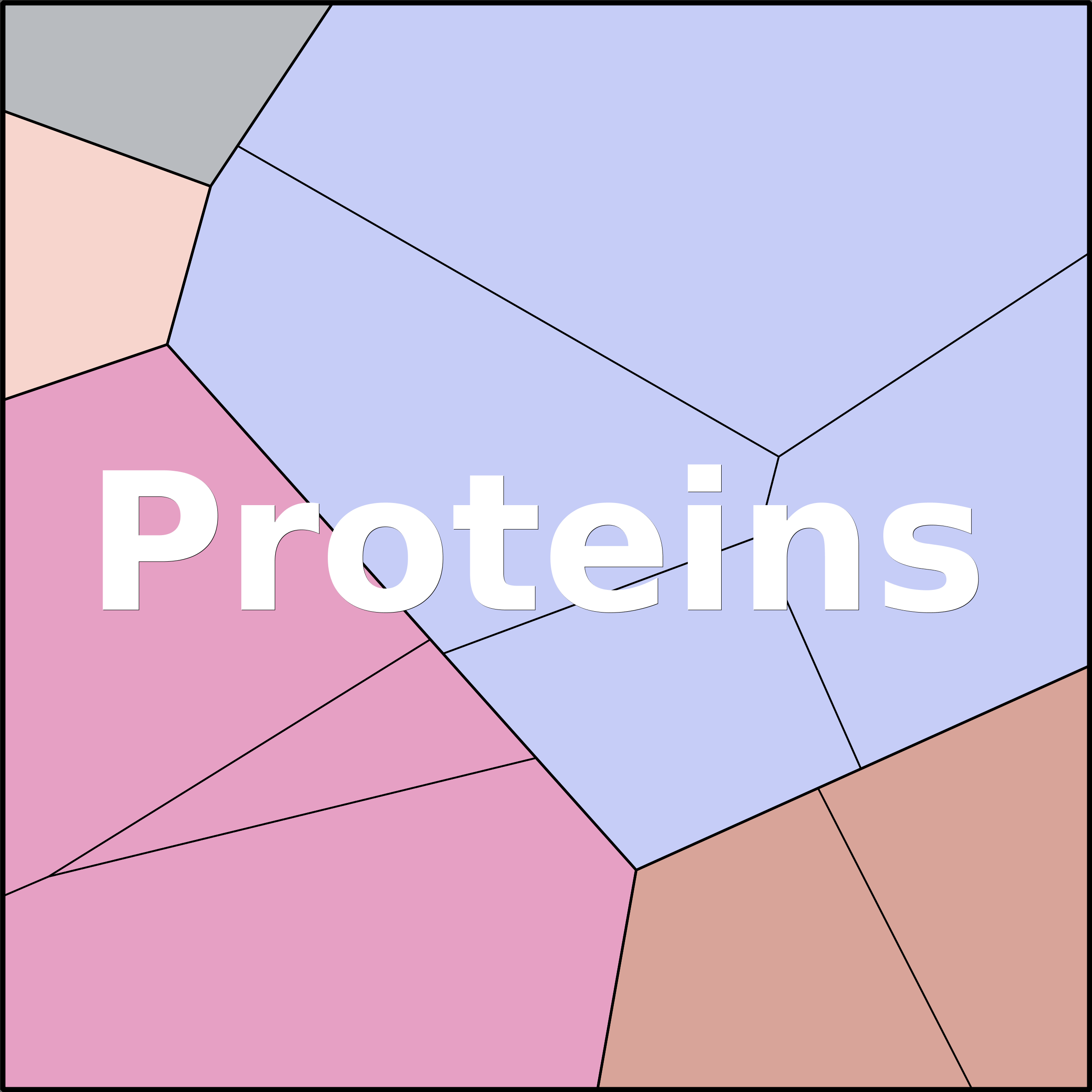 Treemap Press Ctrl-F5
