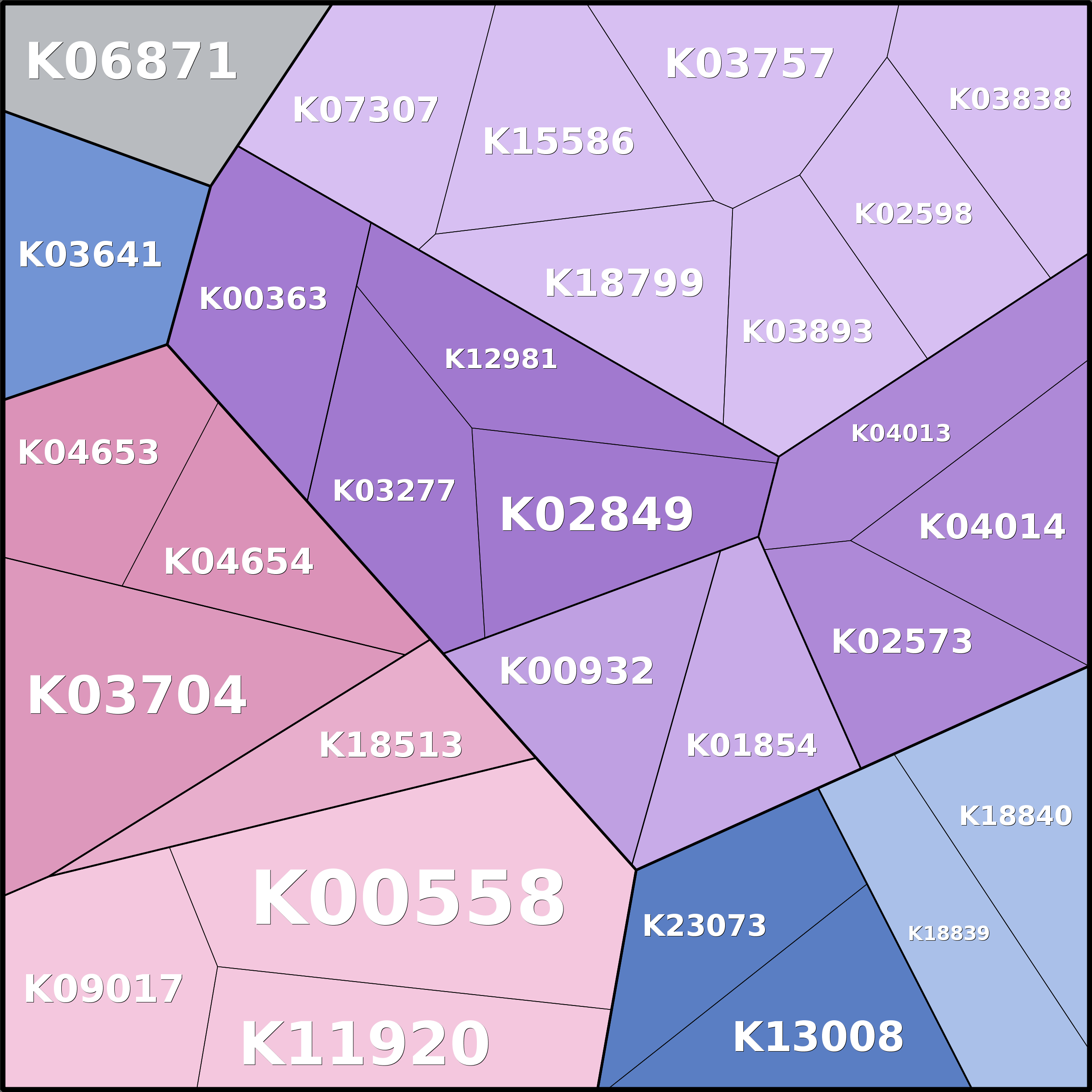 Treemap Press Ctrl-F5