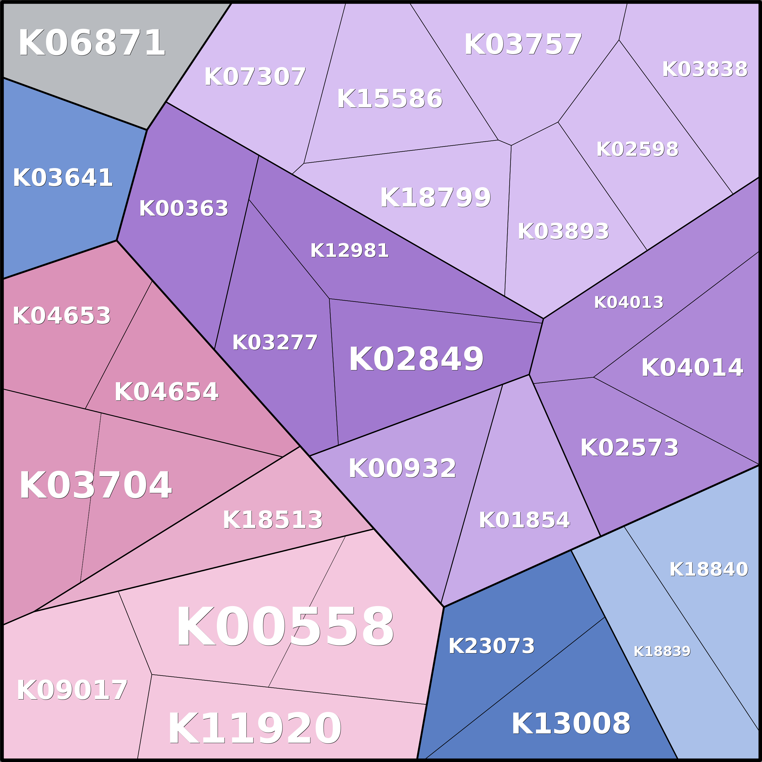Treemap Press Ctrl-F5