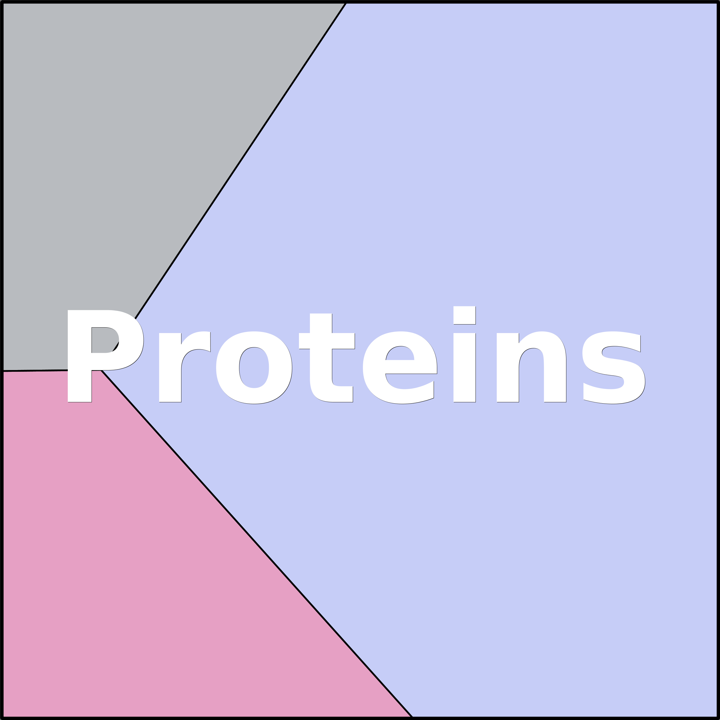 Treemap Press Ctrl-F5