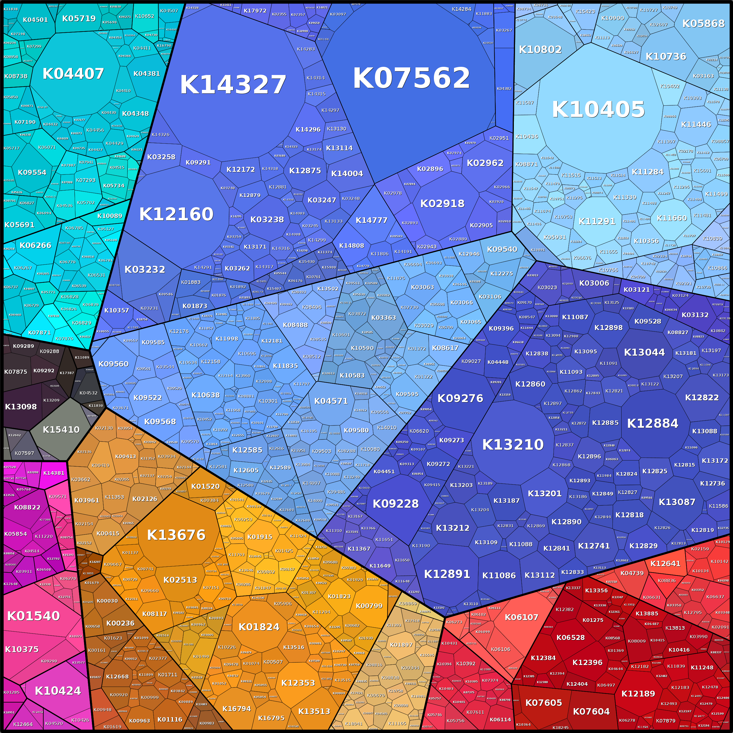 Treemap Press Ctrl-F5