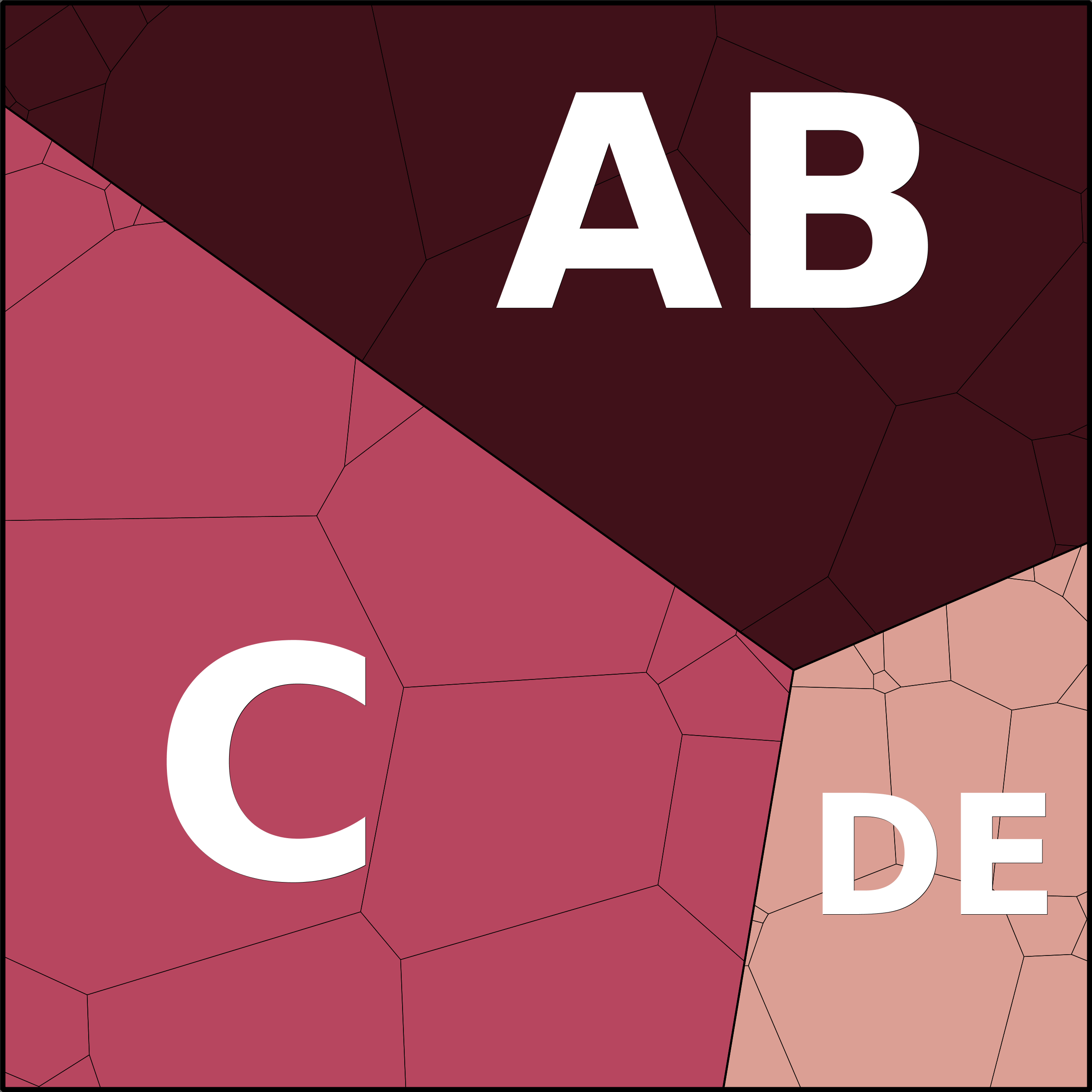 Treemap Press Ctrl-F5