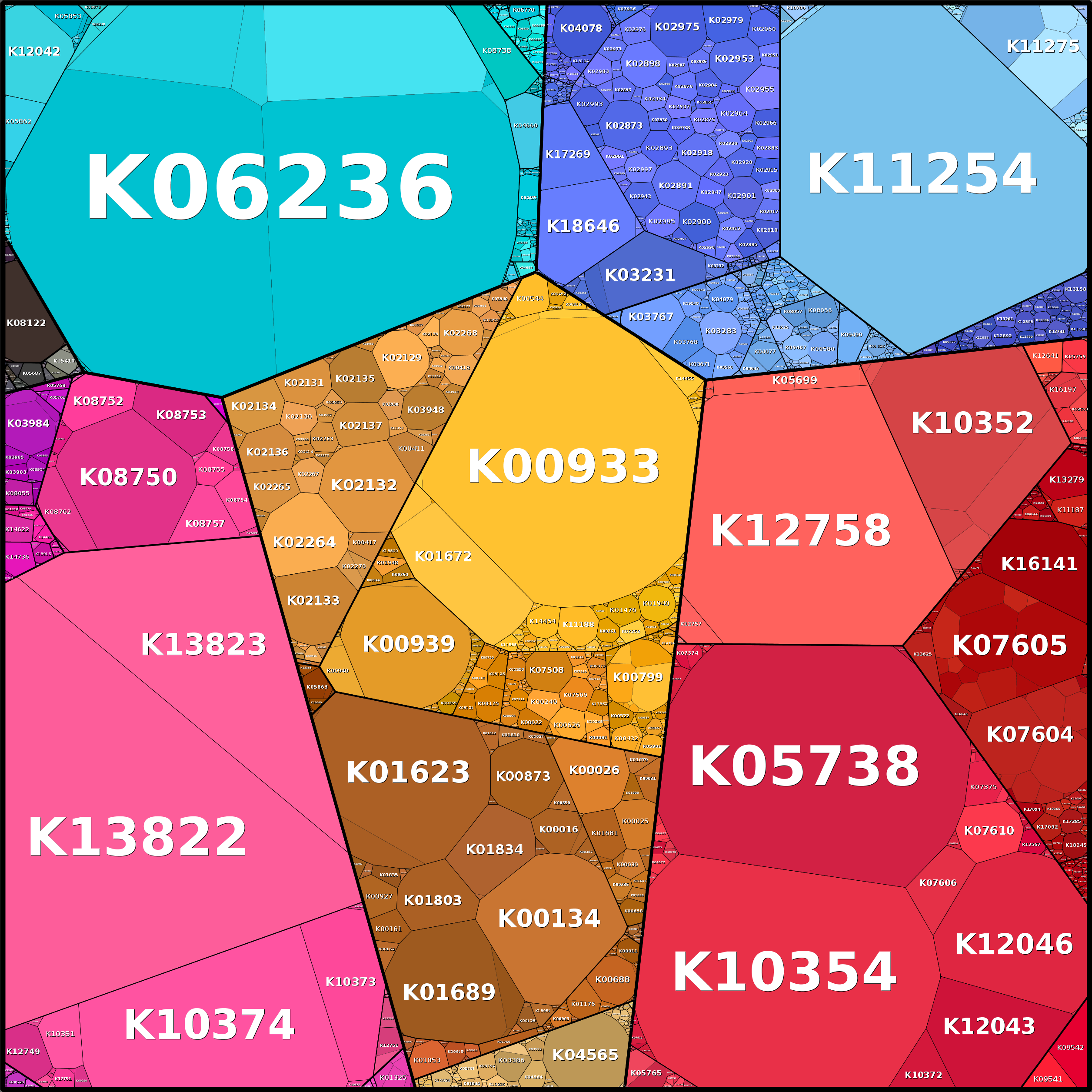 Treemap Press Ctrl-F5