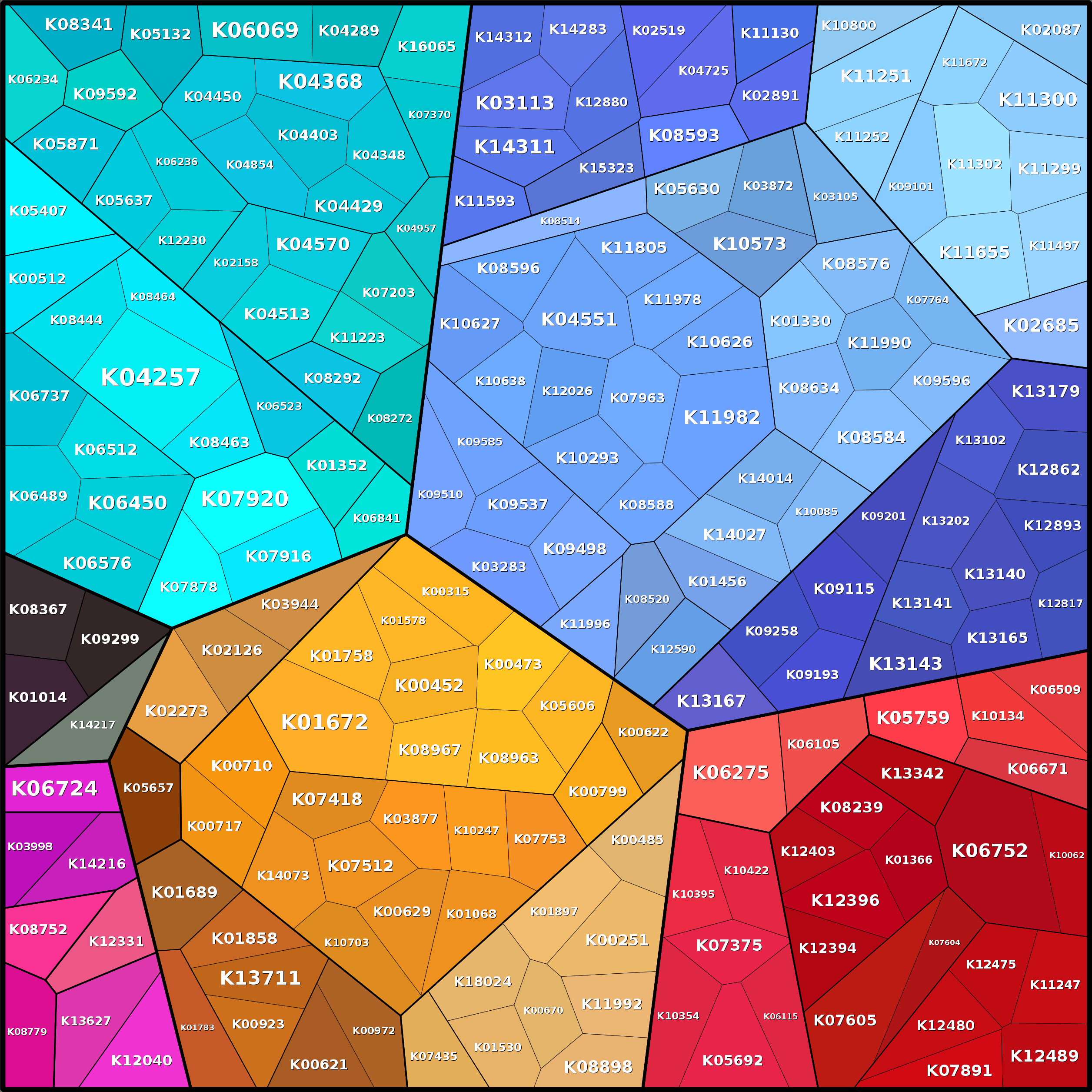 Treemap Press Ctrl-F5
