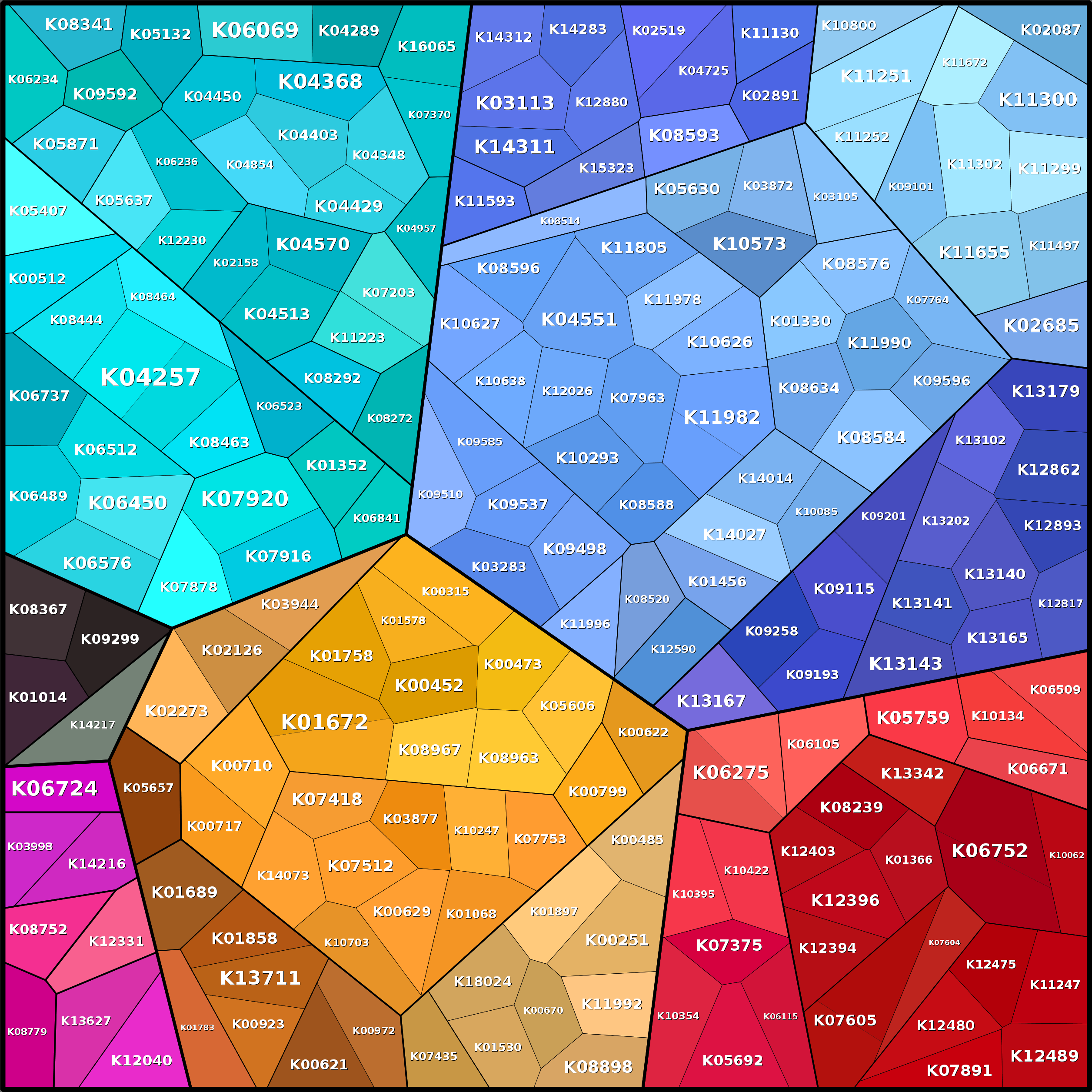 Treemap Press Ctrl-F5