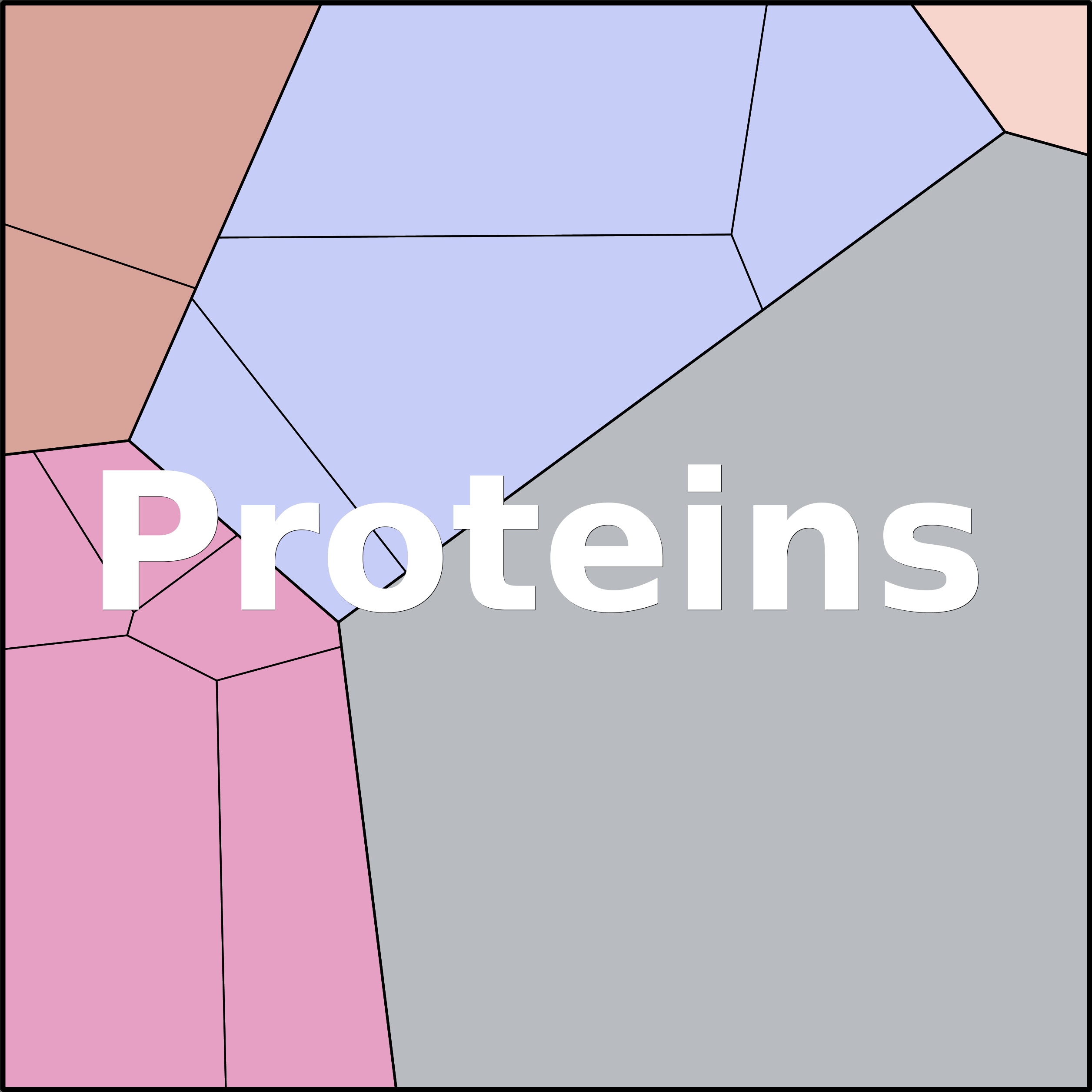 Treemap Press Ctrl-F5