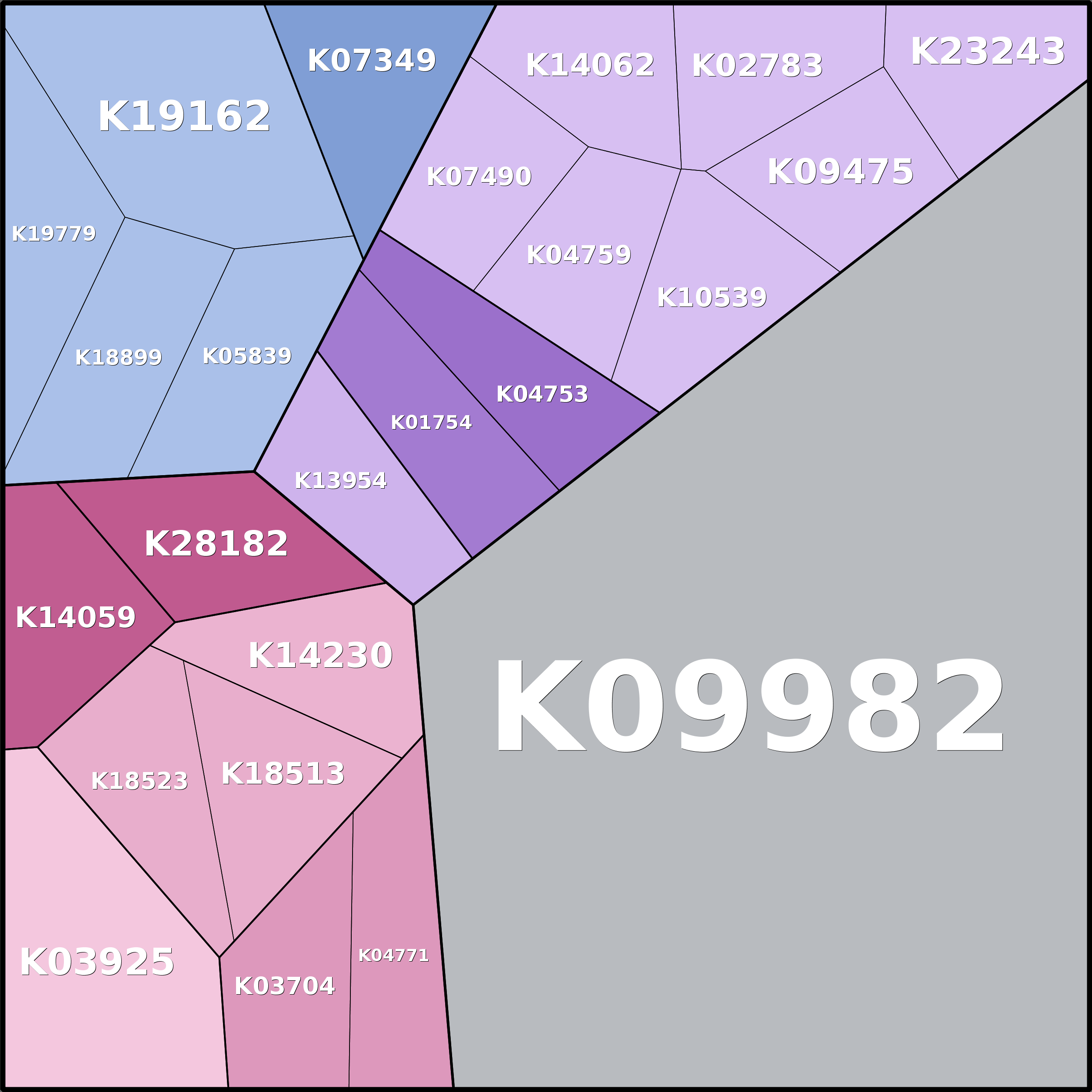 Treemap Press Ctrl-F5