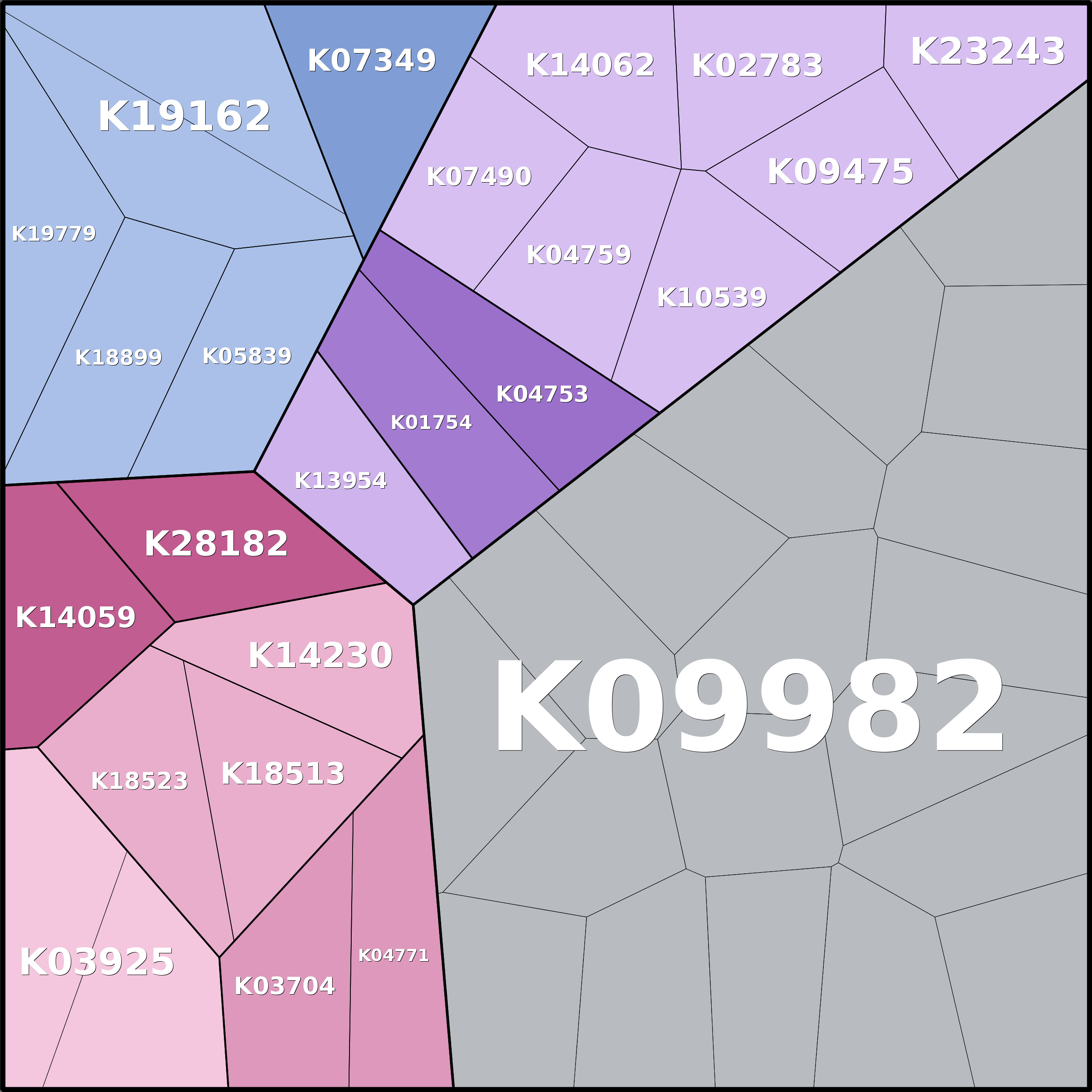 Treemap Press Ctrl-F5