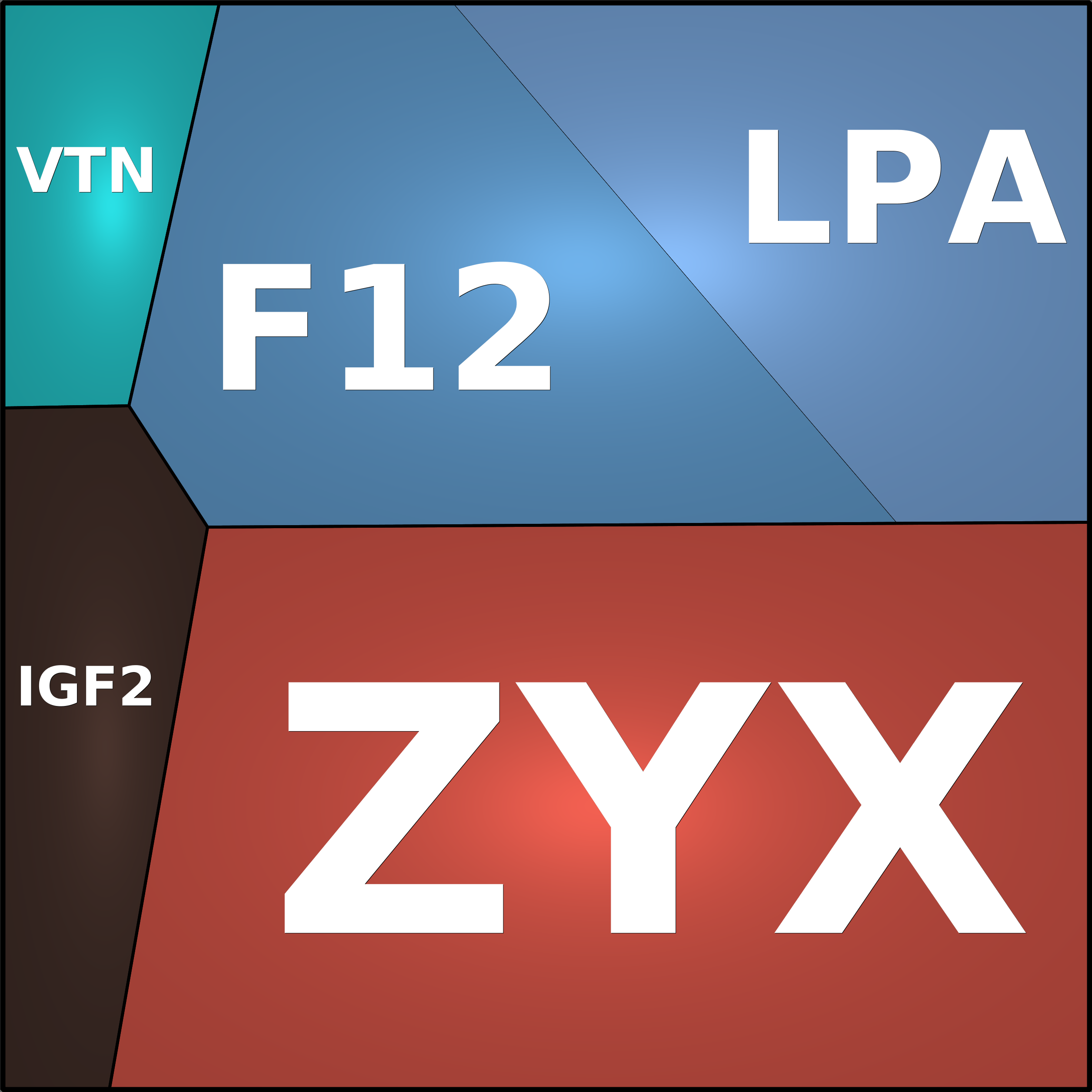 Treemap Press Ctrl-F5
