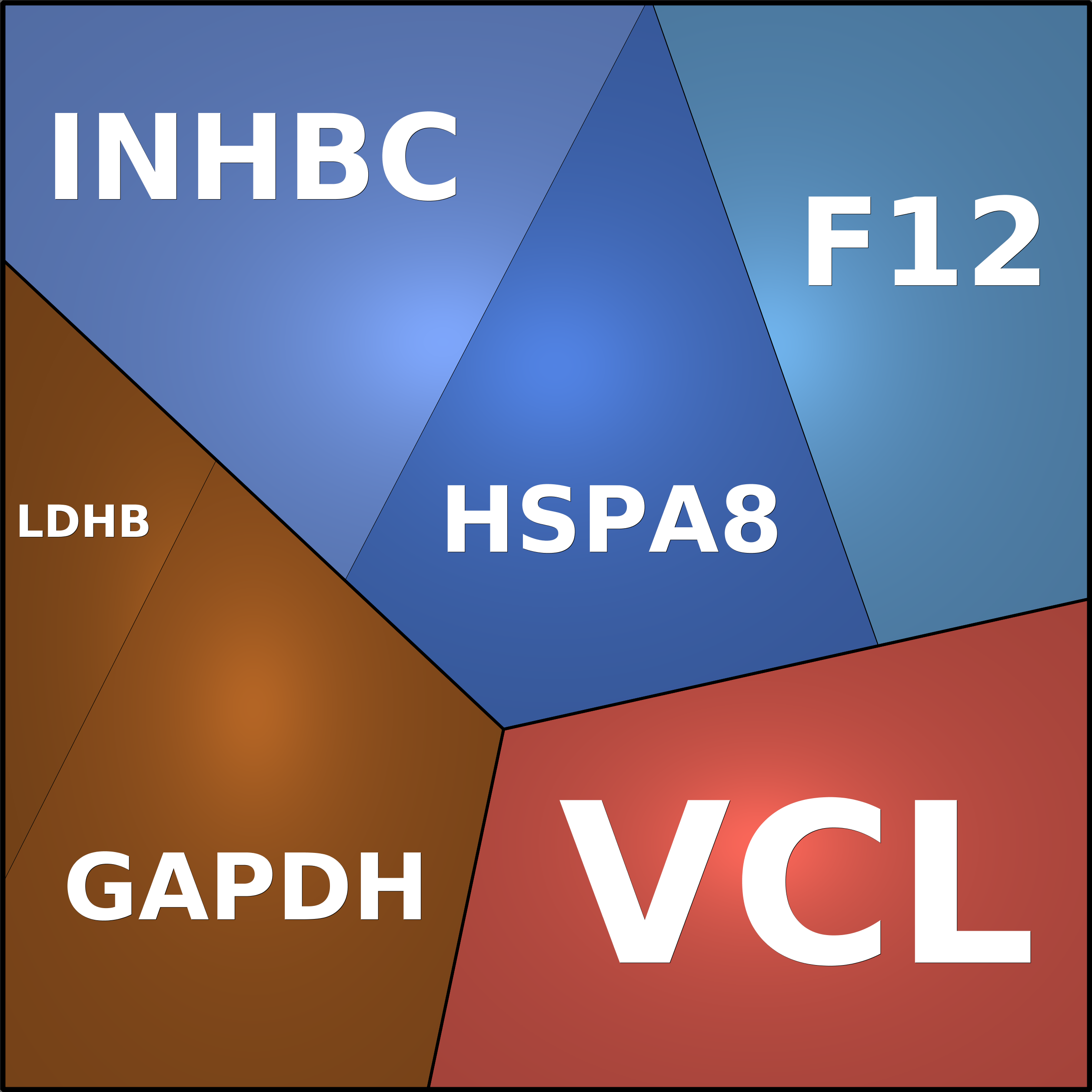Treemap Press Ctrl-F5