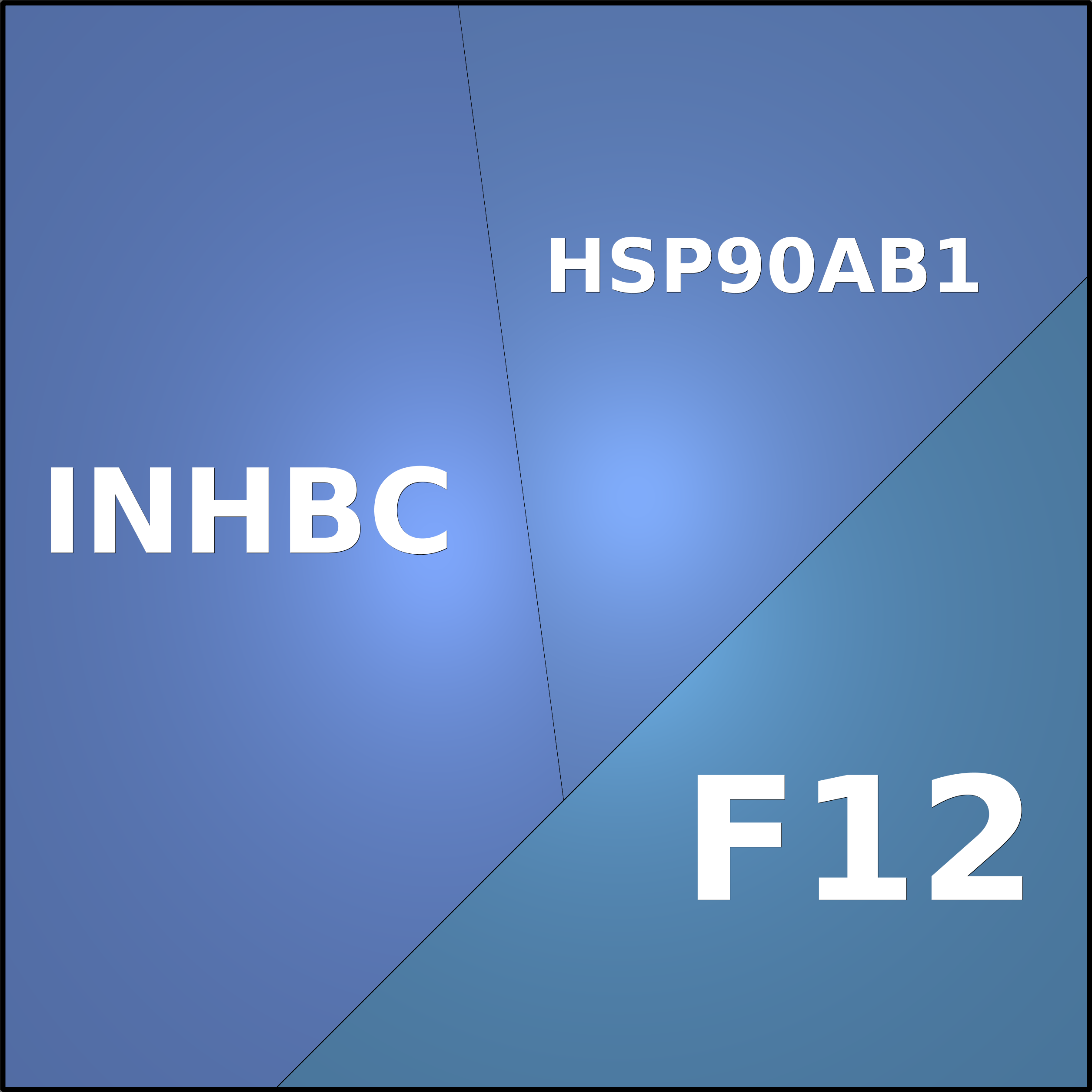 Treemap Press Ctrl-F5