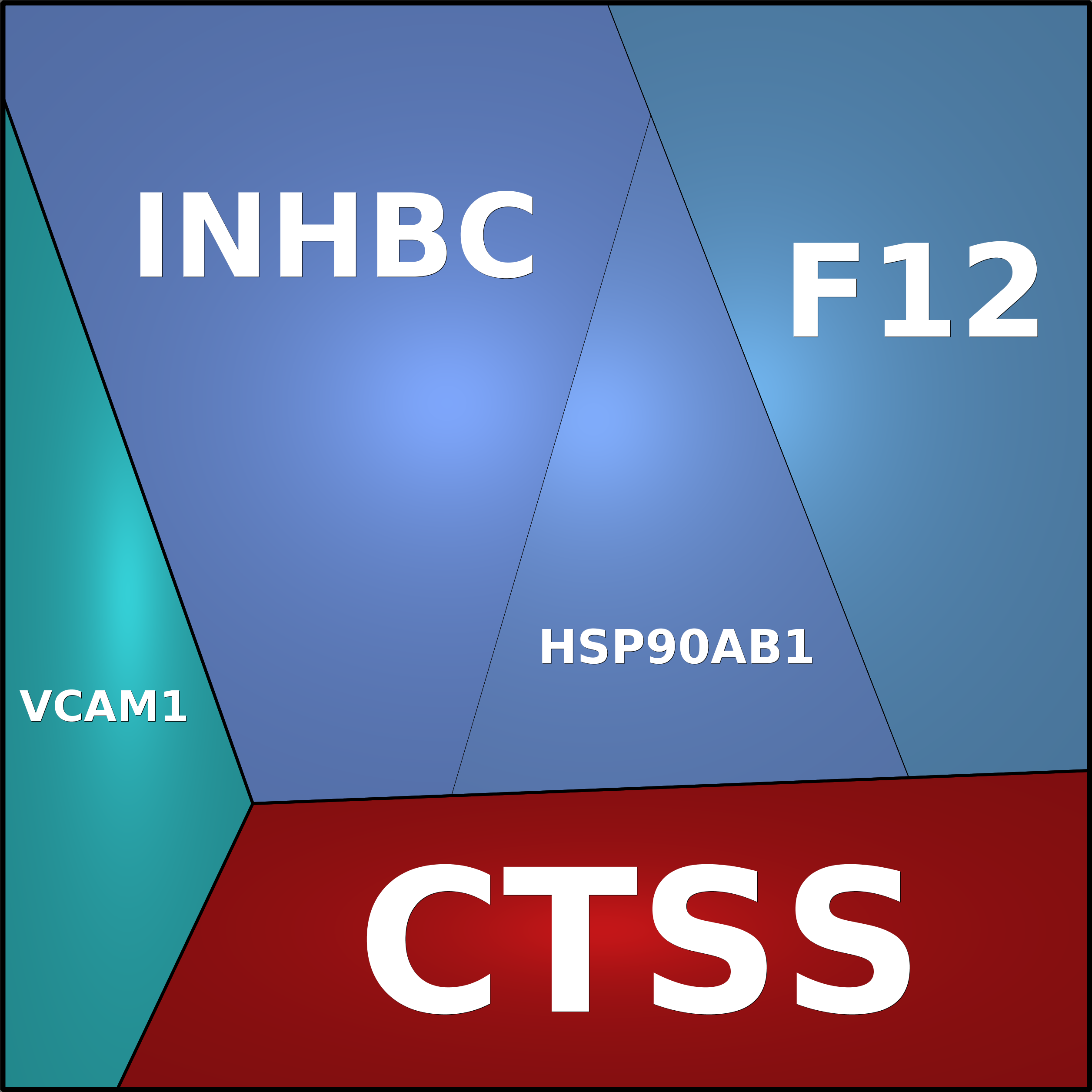 Treemap Press Ctrl-F5